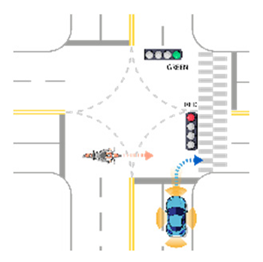 Sensors 21 06929 i048