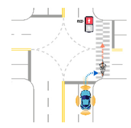 Sensors 21 06929 i054