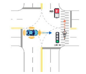 Sensors 21 06929 i062