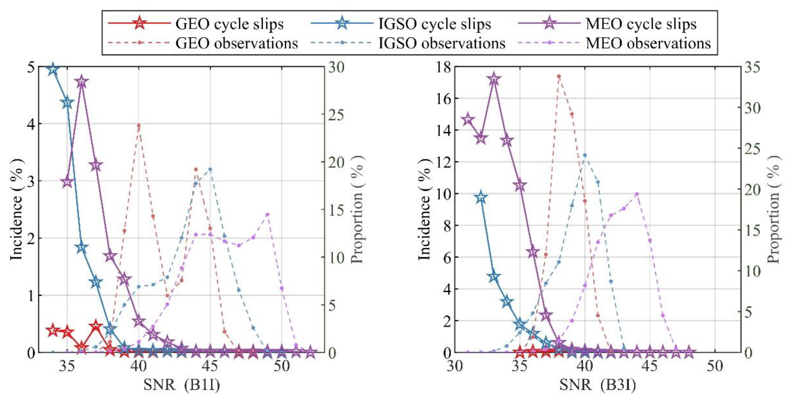Sensors 21 06930 g012