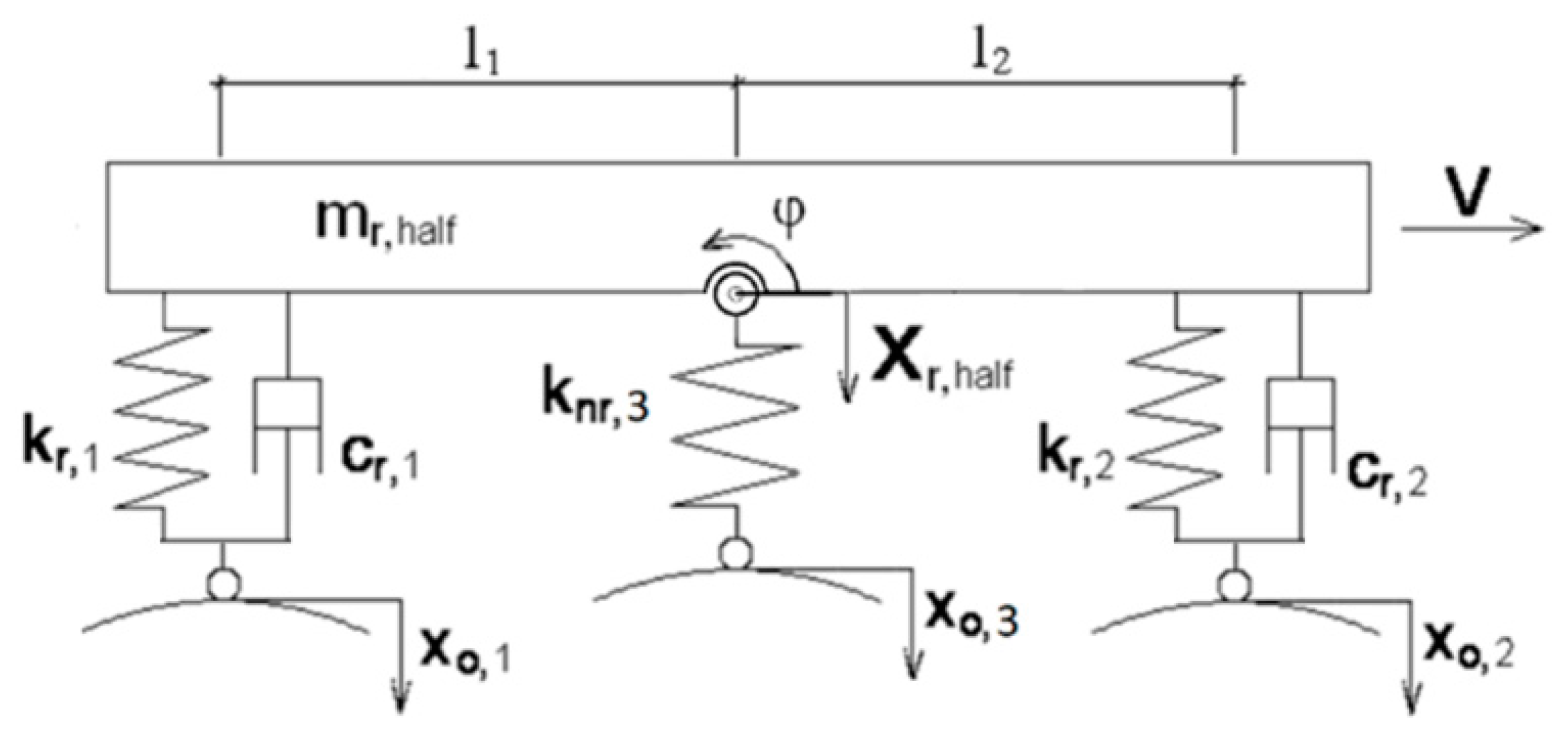 Sensors 21 06931 g003