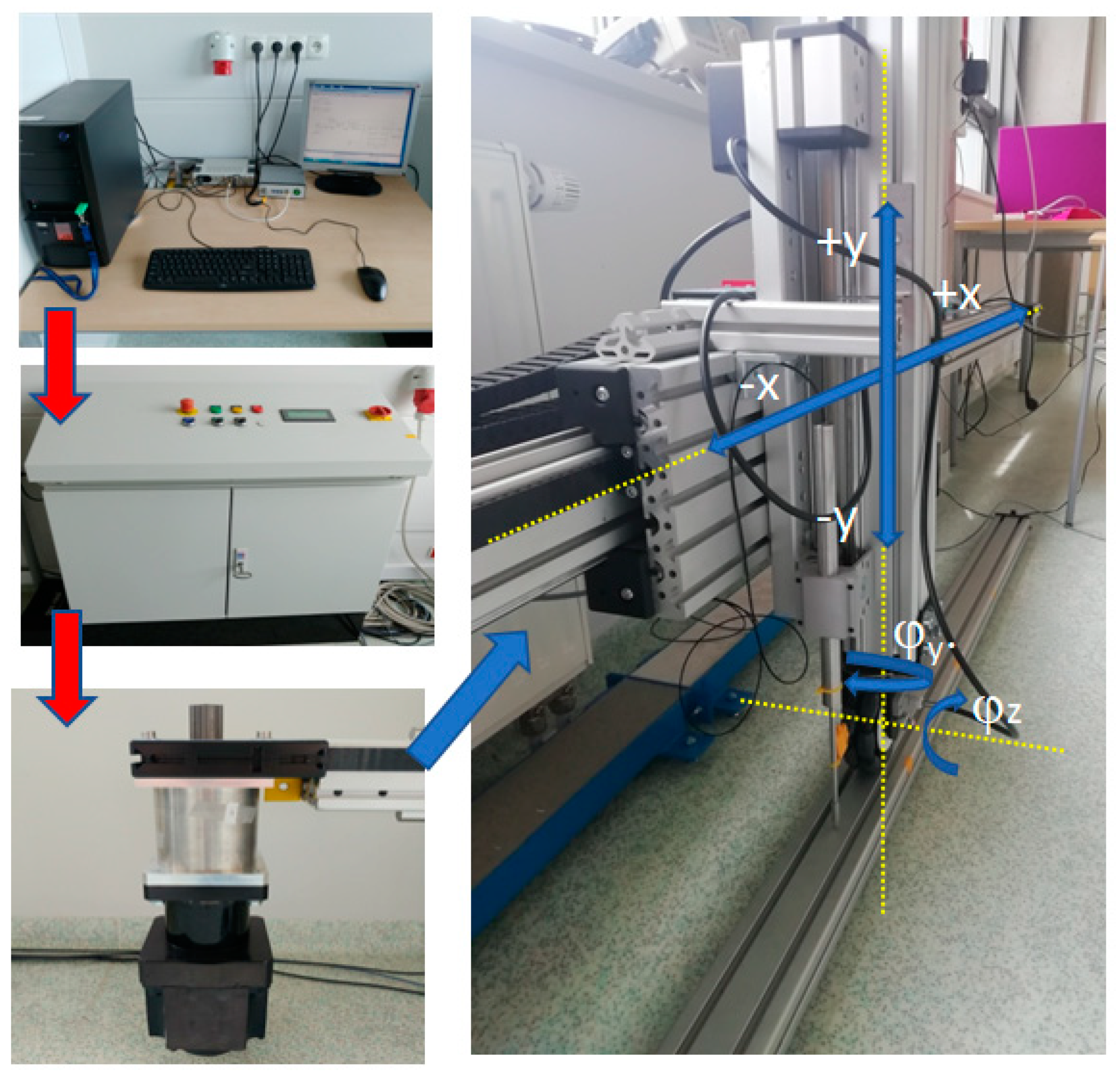 Sensors 21 06931 g005