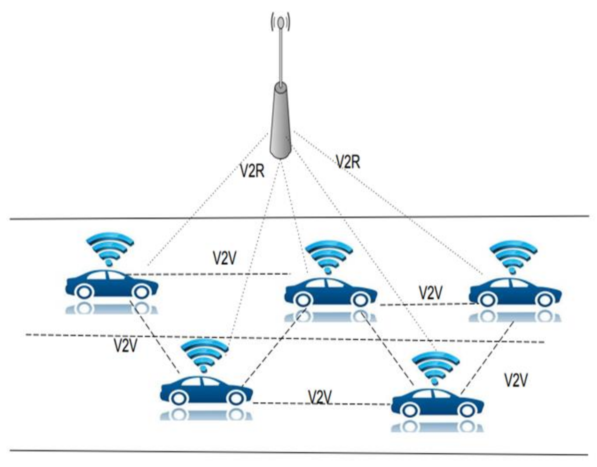 Sensors 21 06937 g001 550
