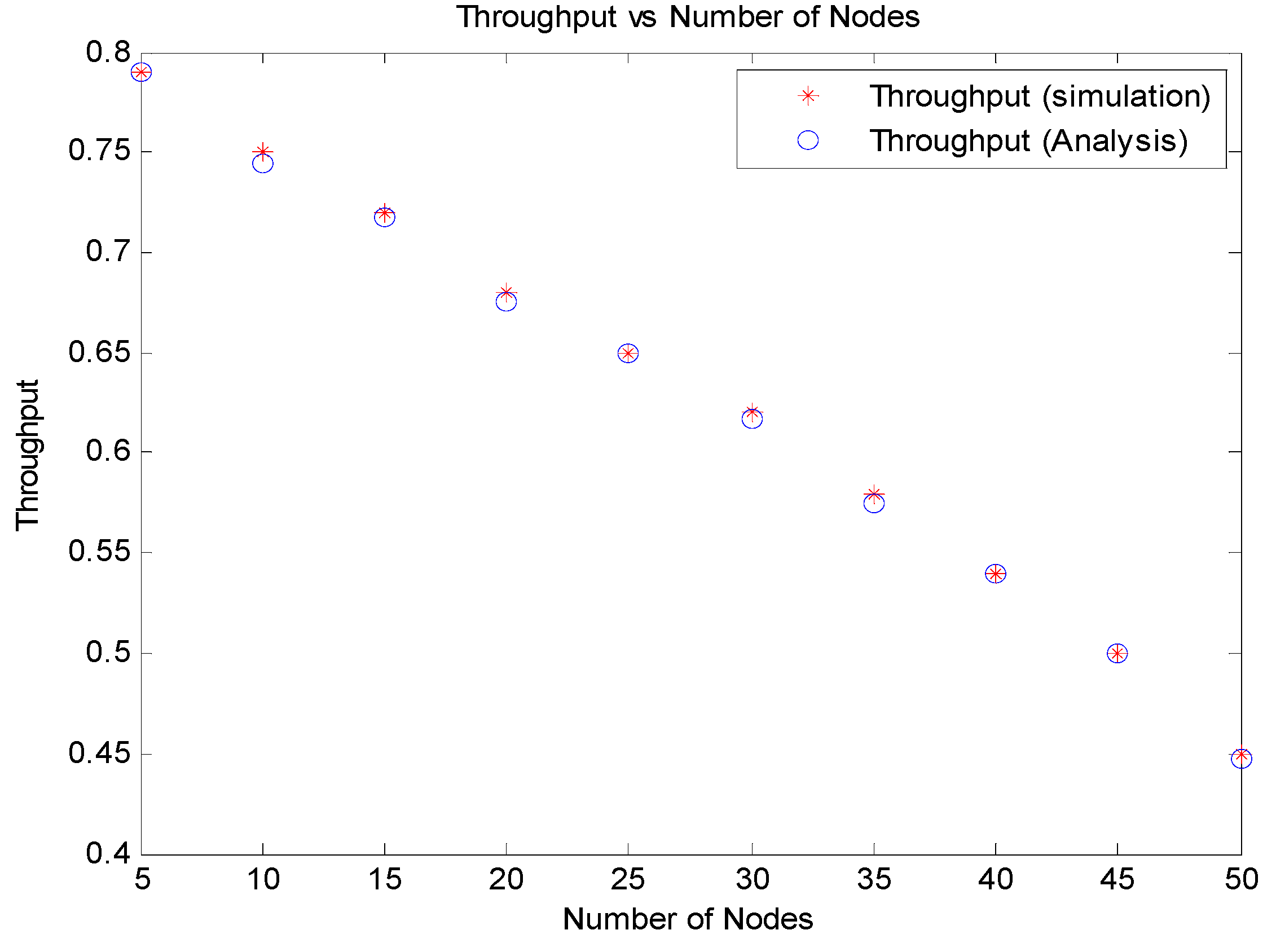 Sensors 21 06937 g010 550