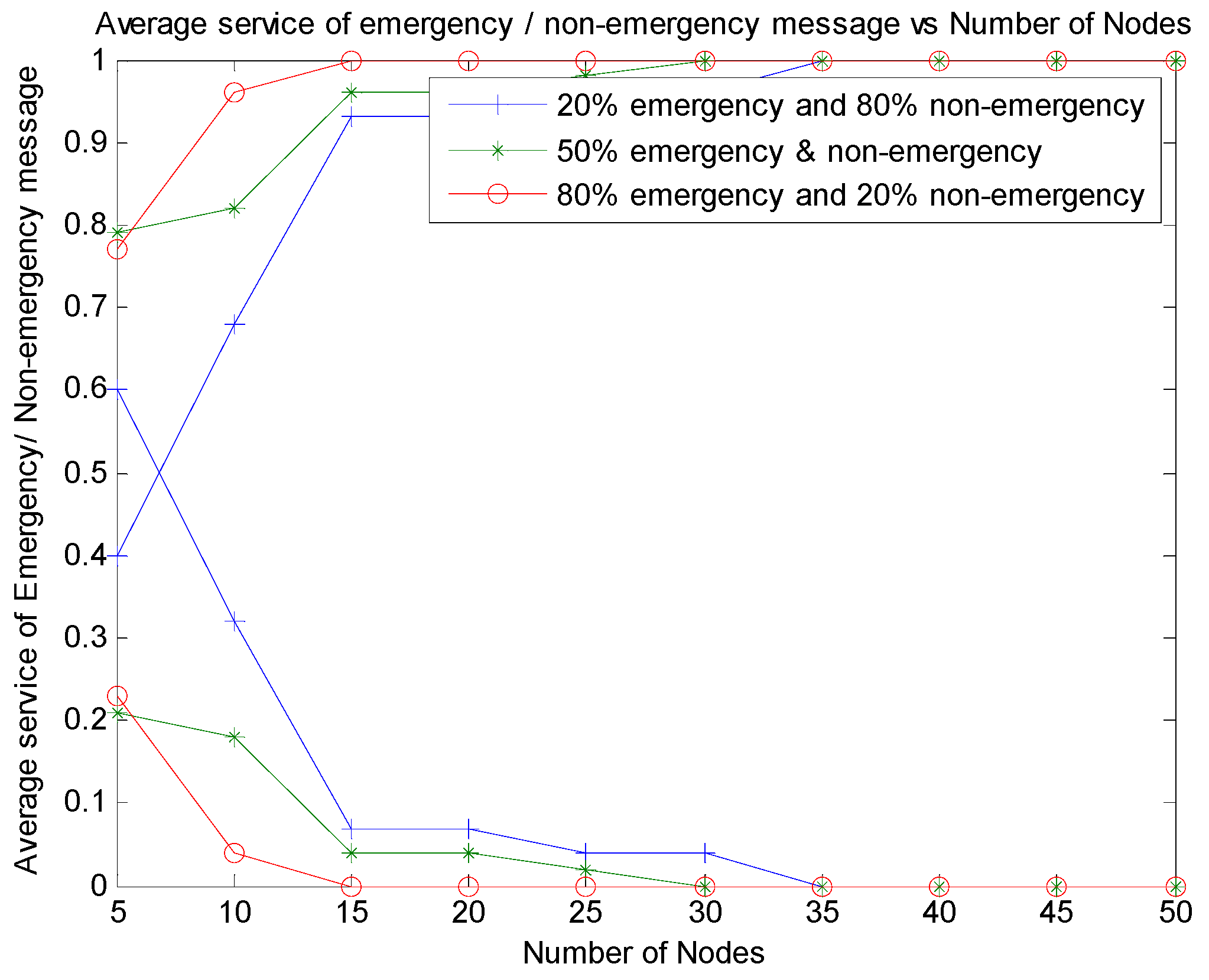 Sensors 21 06937 g017 550
