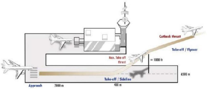 Sensors 21 06938 g002