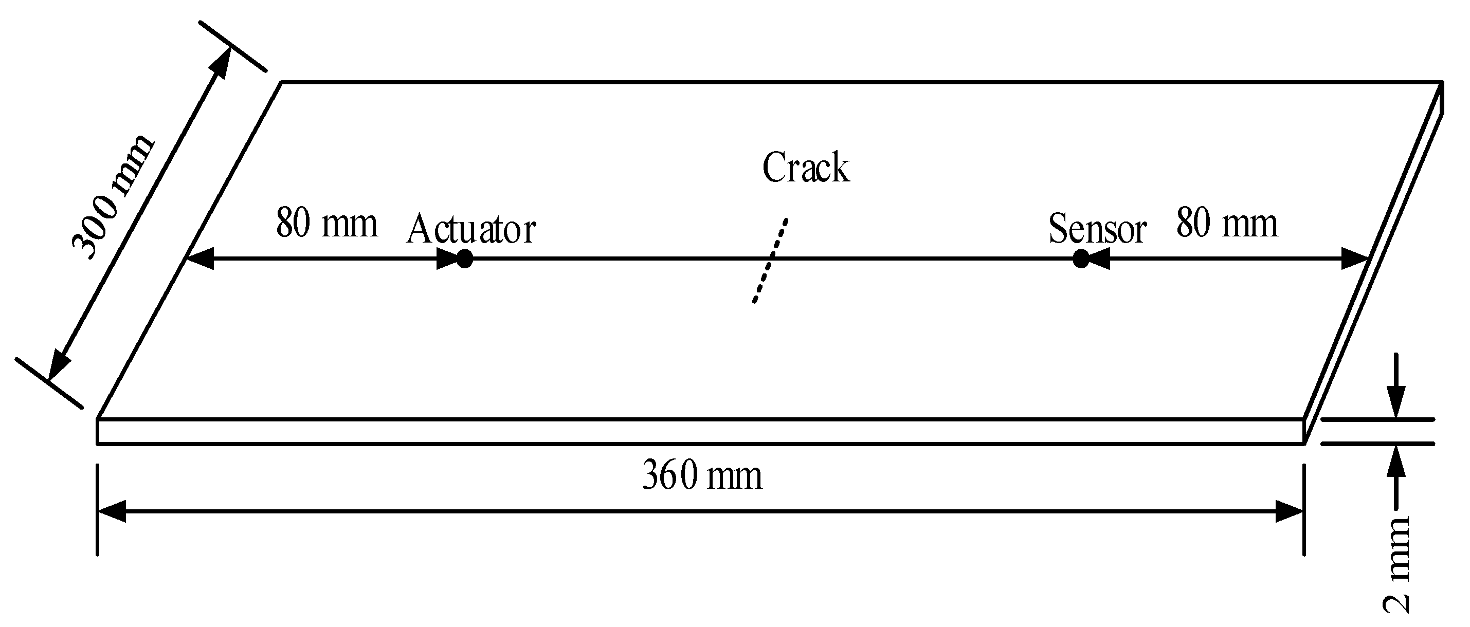 Sensors 21 06941 g005