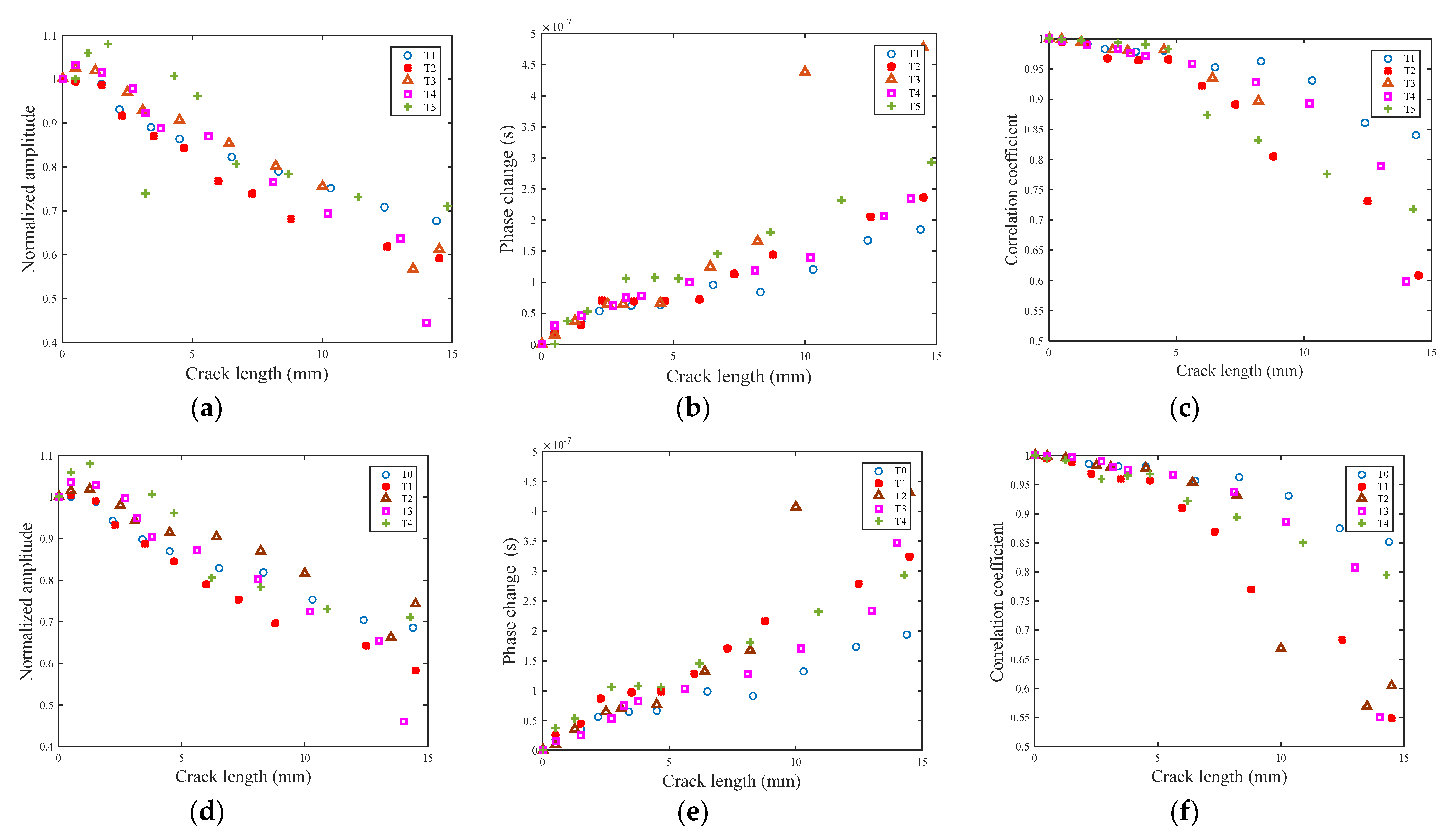 Sensors 21 06941 g019