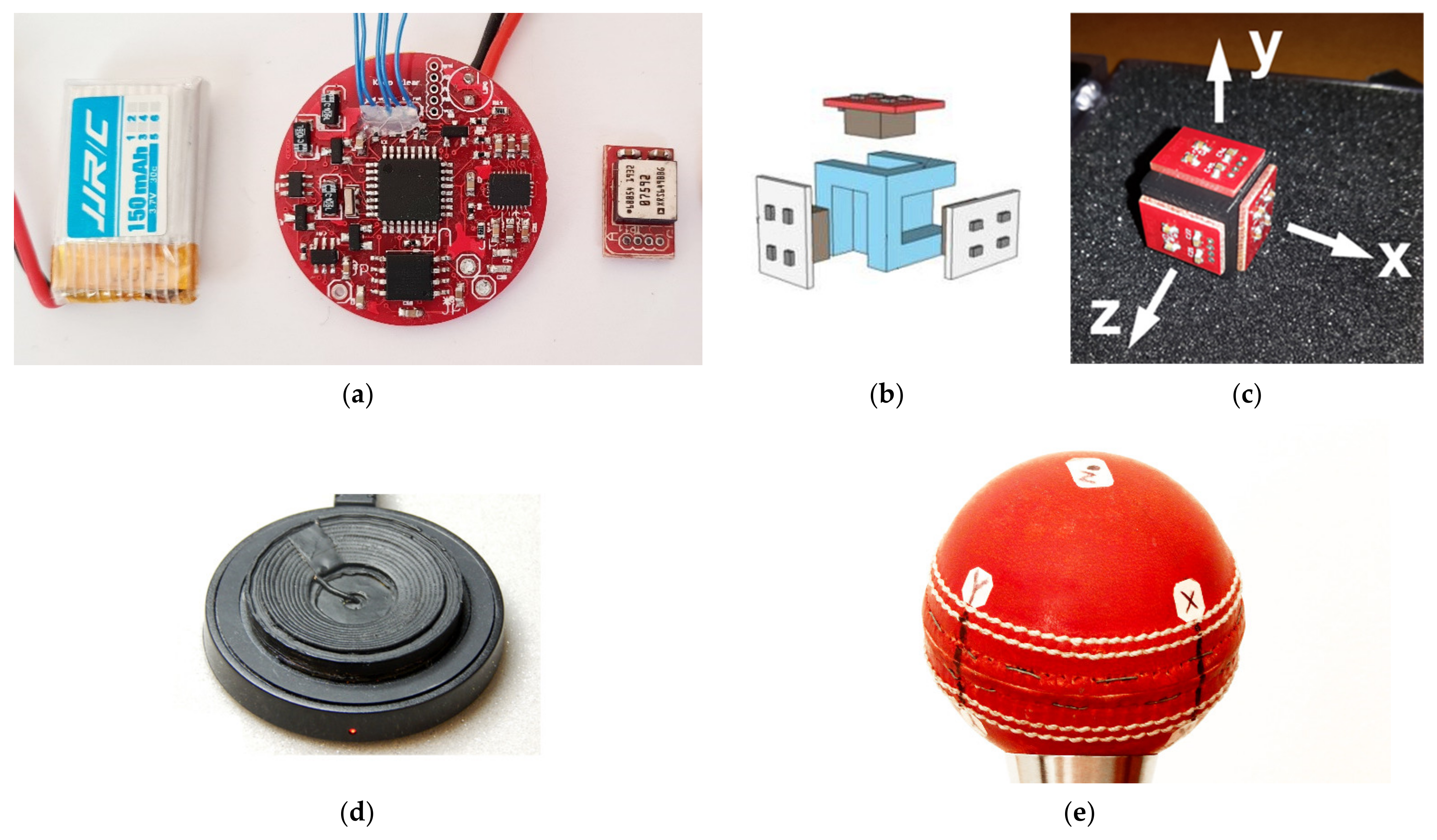 Ww cheap smart cricket