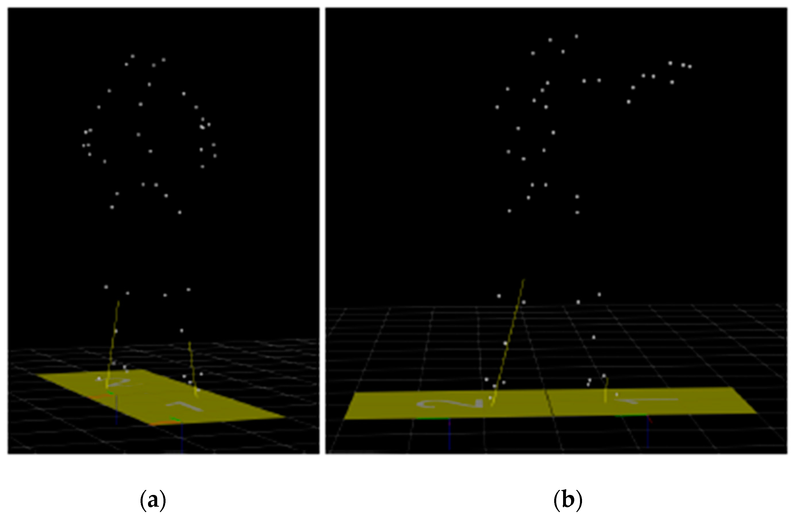 Sensors 21 06947 g003