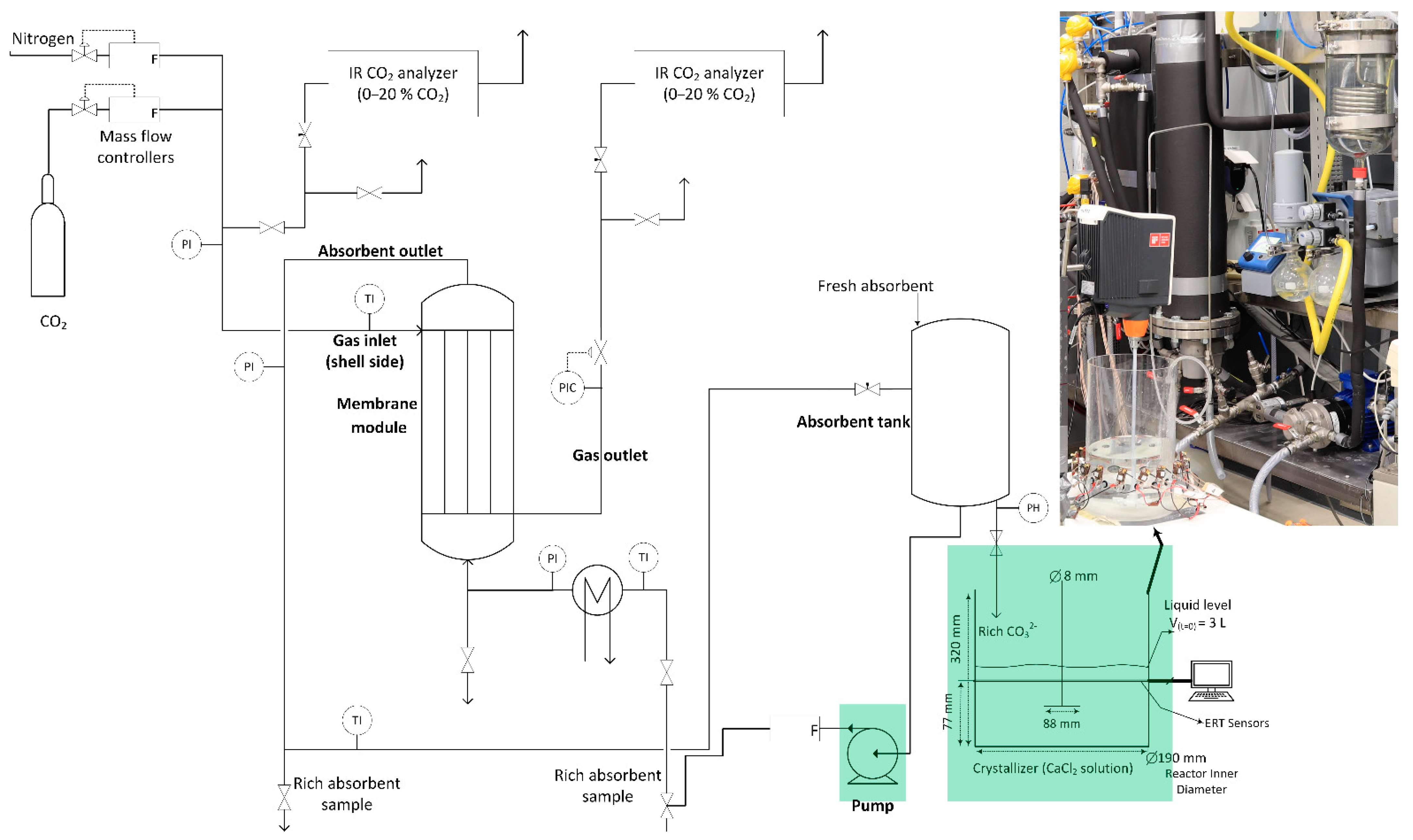 Sensors 21 06958 g001