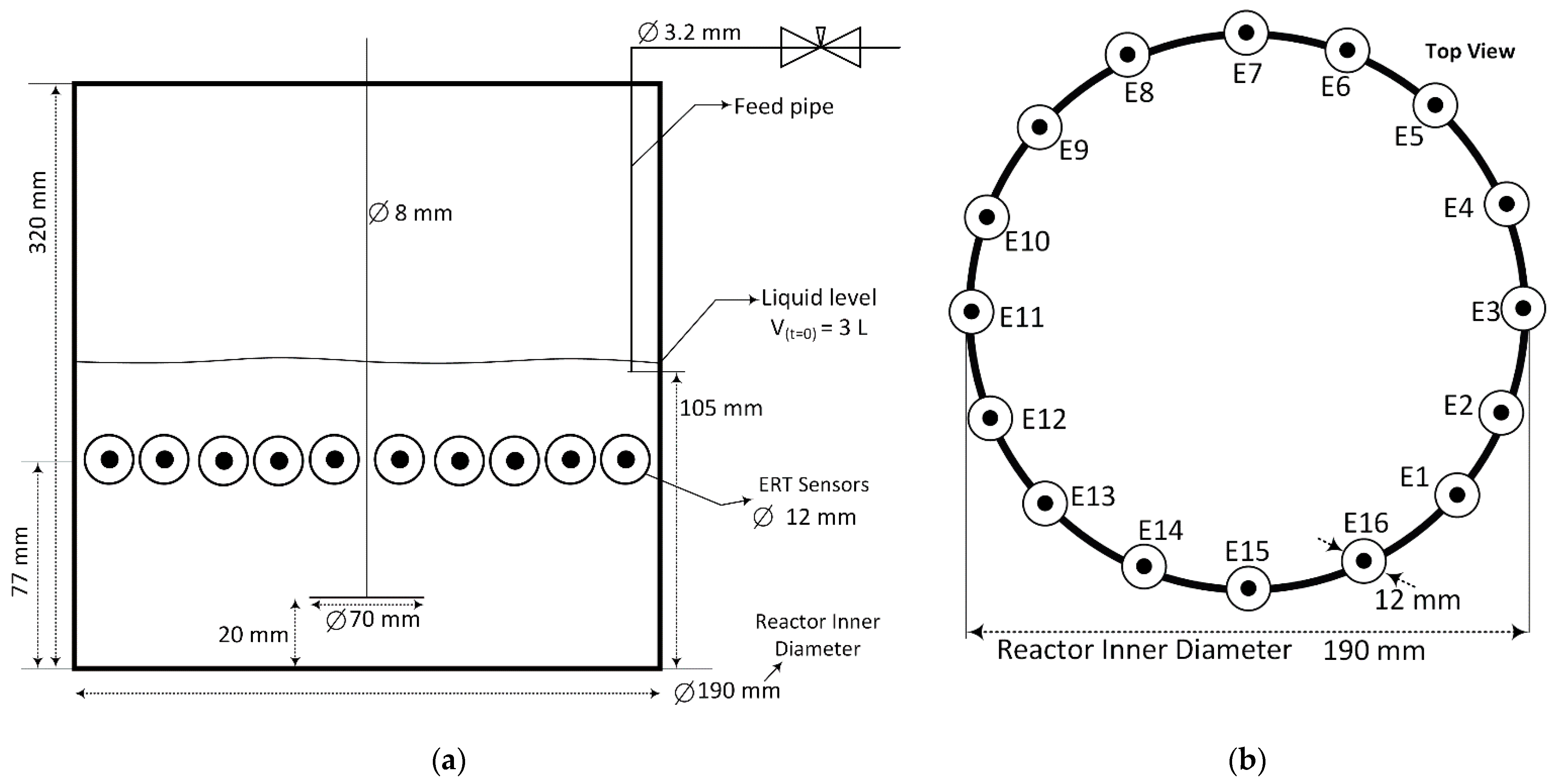 Sensors 21 06958 g002
