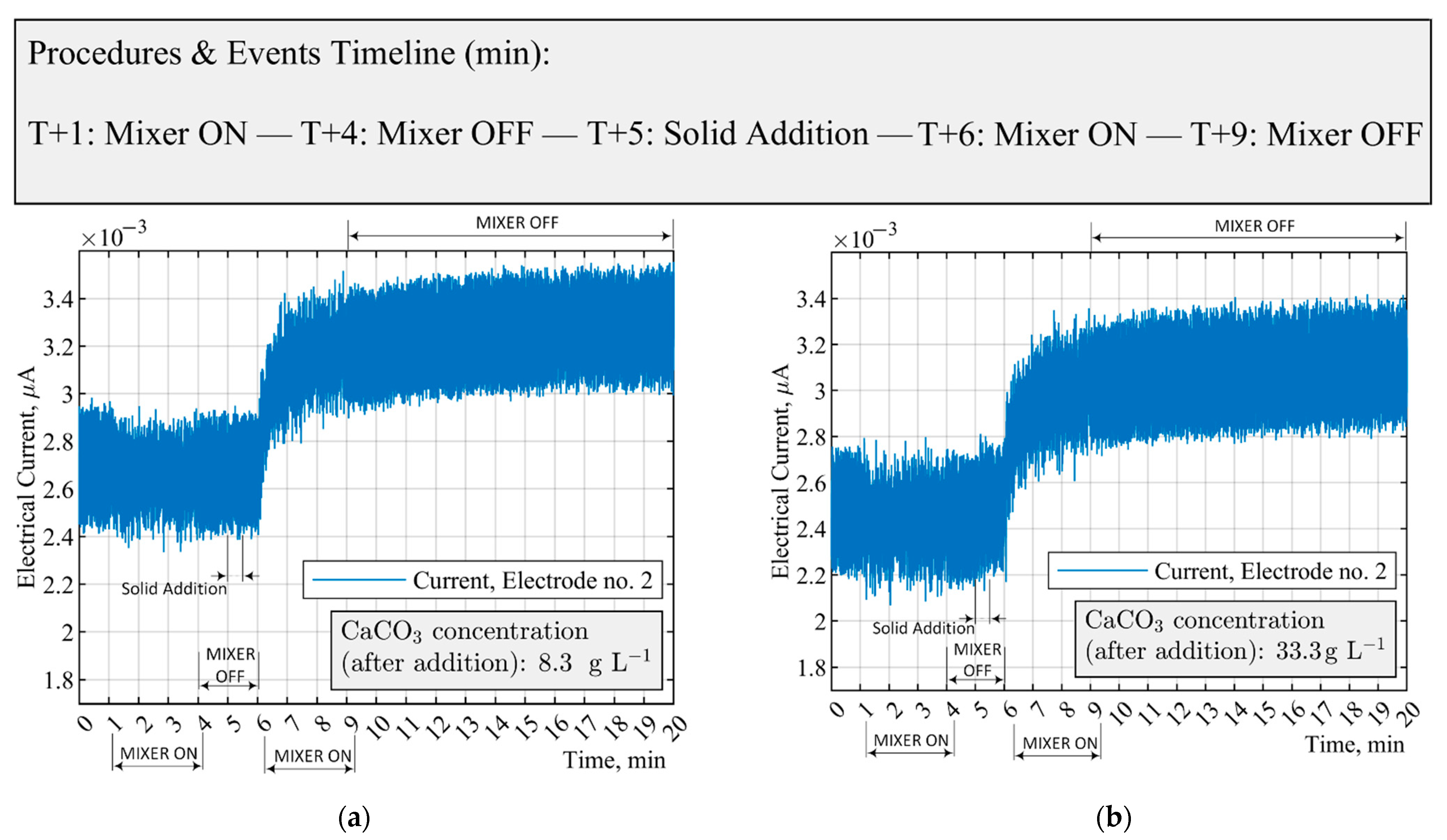 Sensors 21 06958 g008