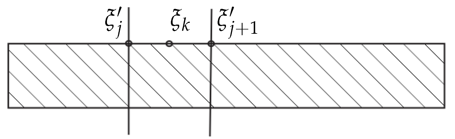 Sensors 21 06961 g002
