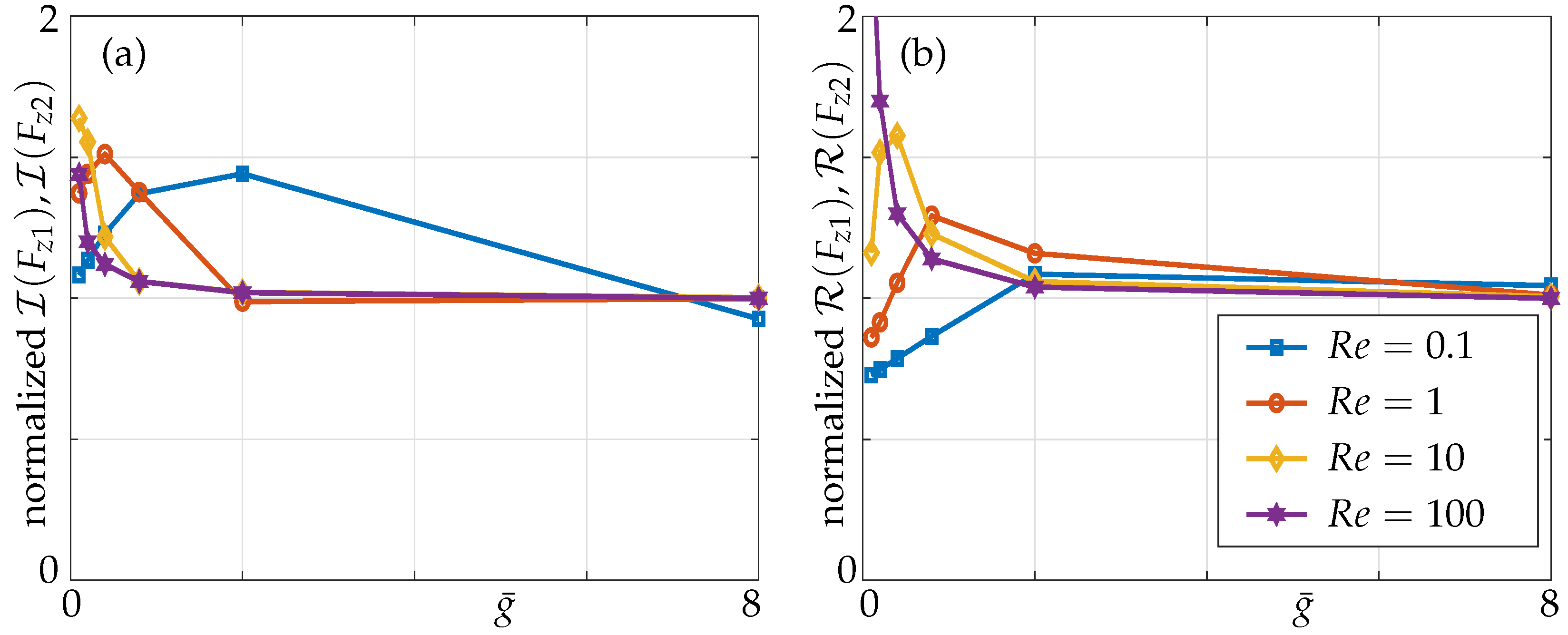 Sensors 21 06961 g006