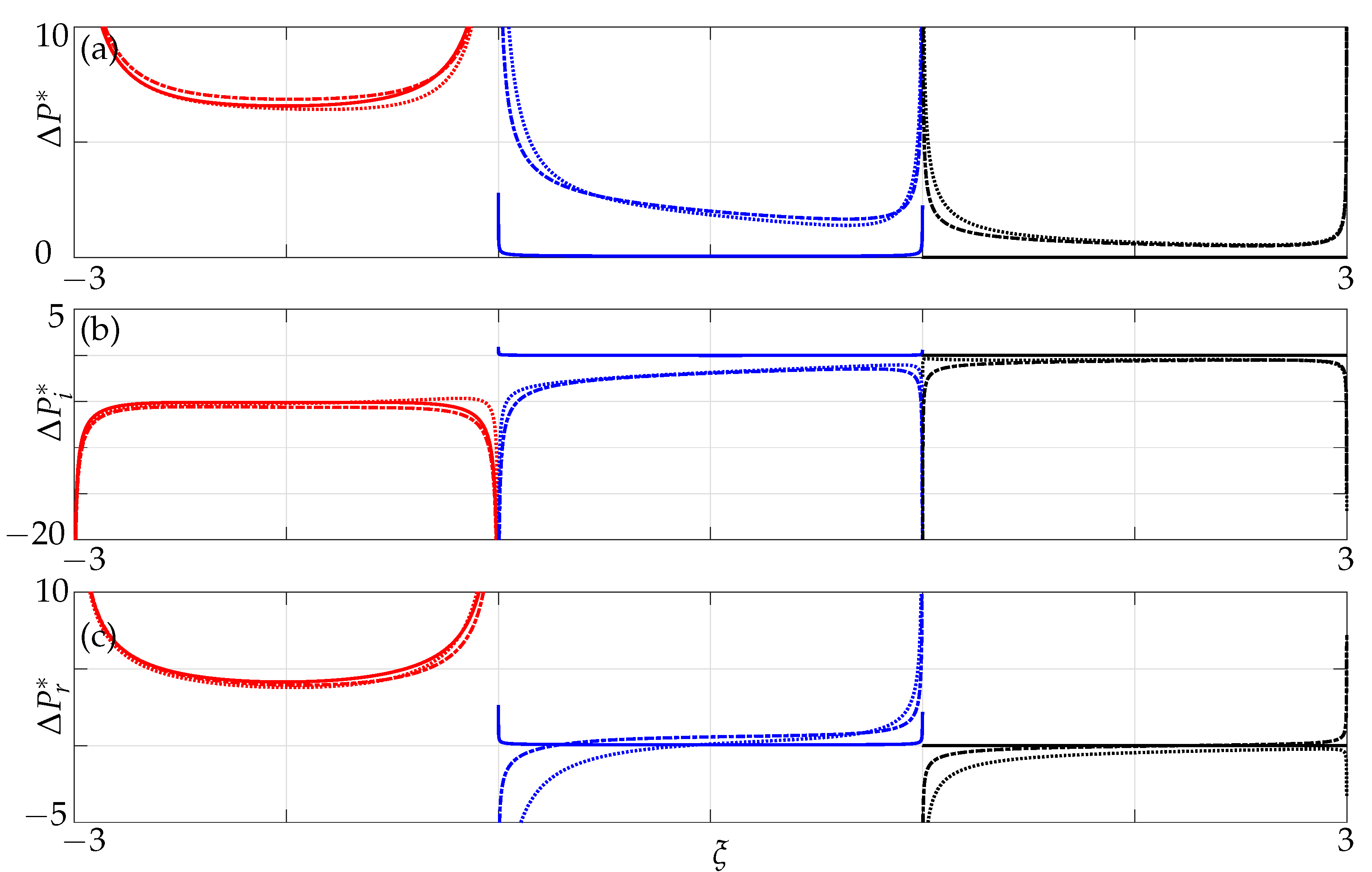 Sensors 21 06961 g008