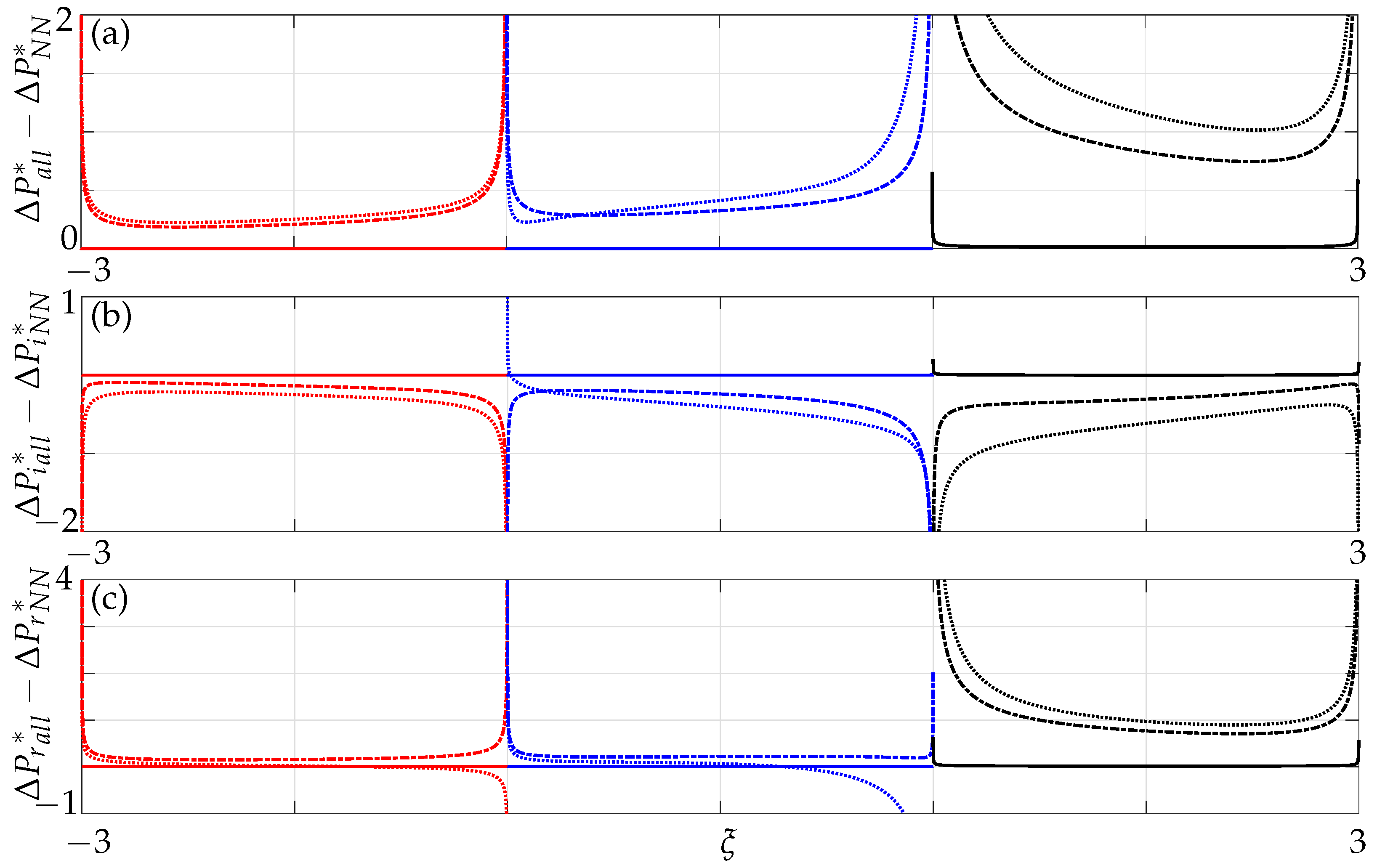 Sensors 21 06961 g010