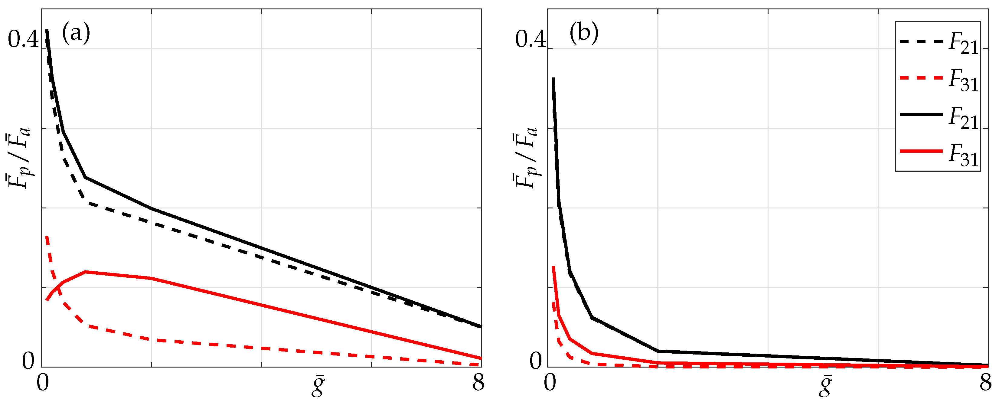 Sensors 21 06961 g011