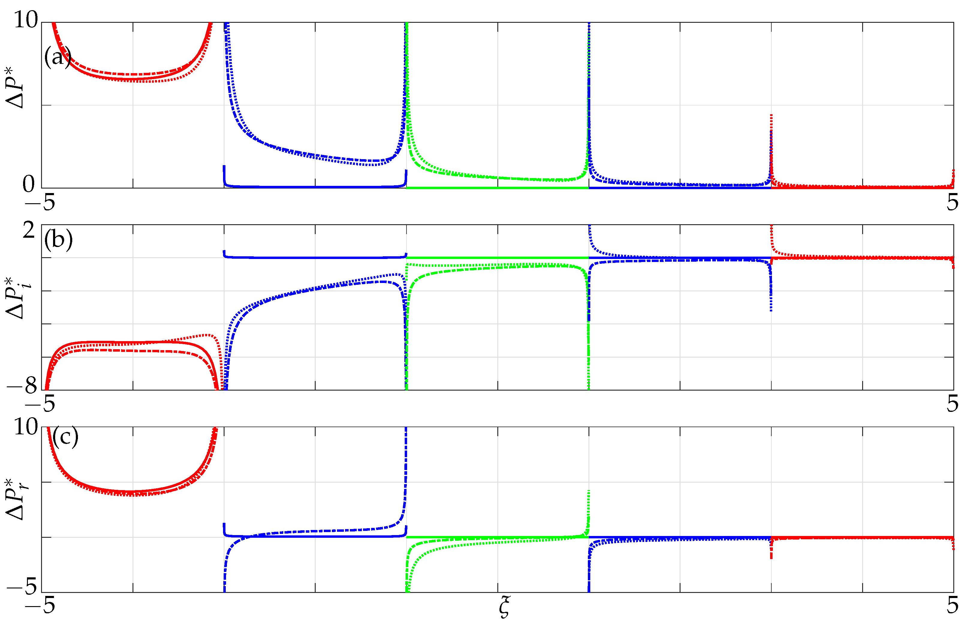 Sensors 21 06961 g013