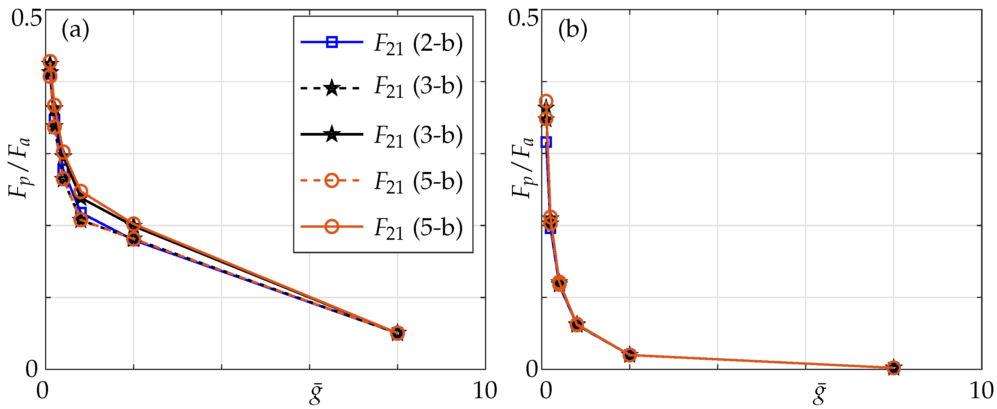 Sensors 21 06961 g016
