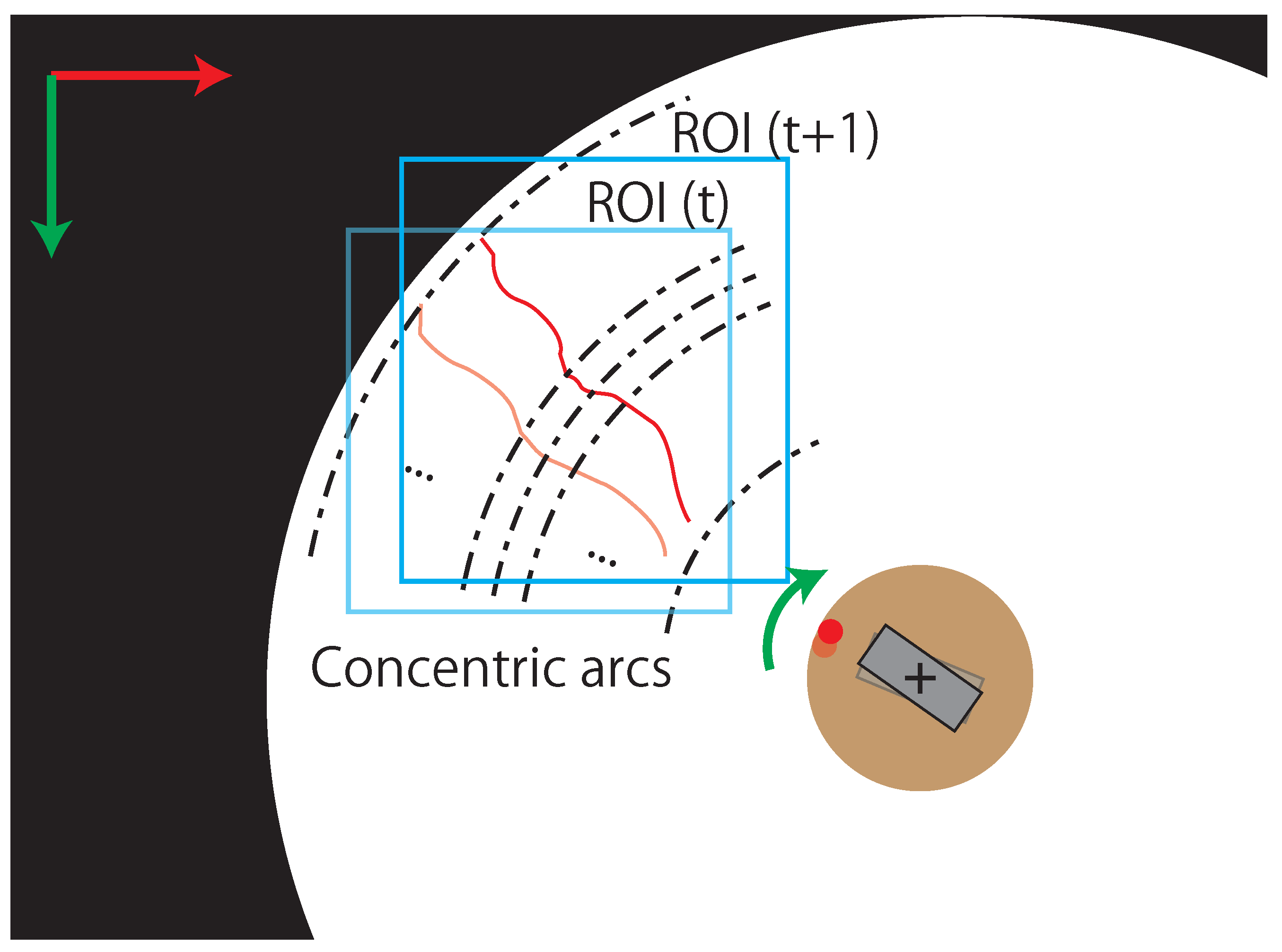 Sensors 21 06975 g006