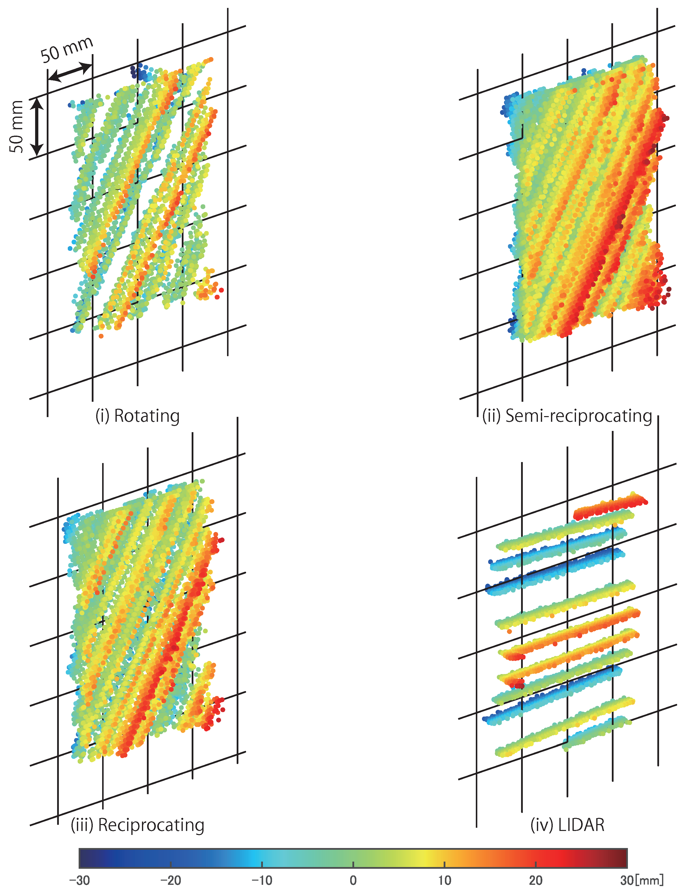 Sensors 21 06975 g011
