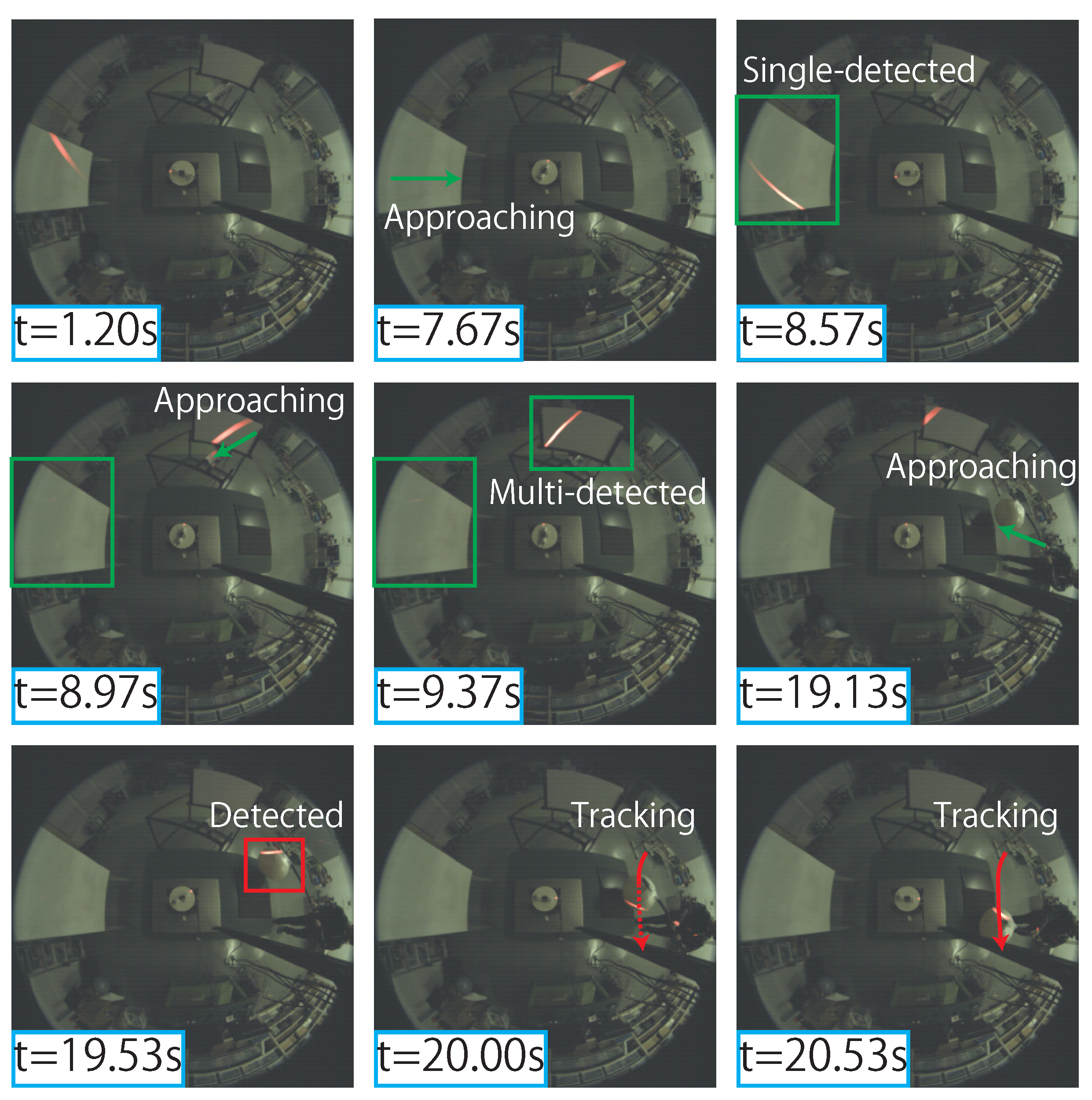 Sensors 21 06975 g013