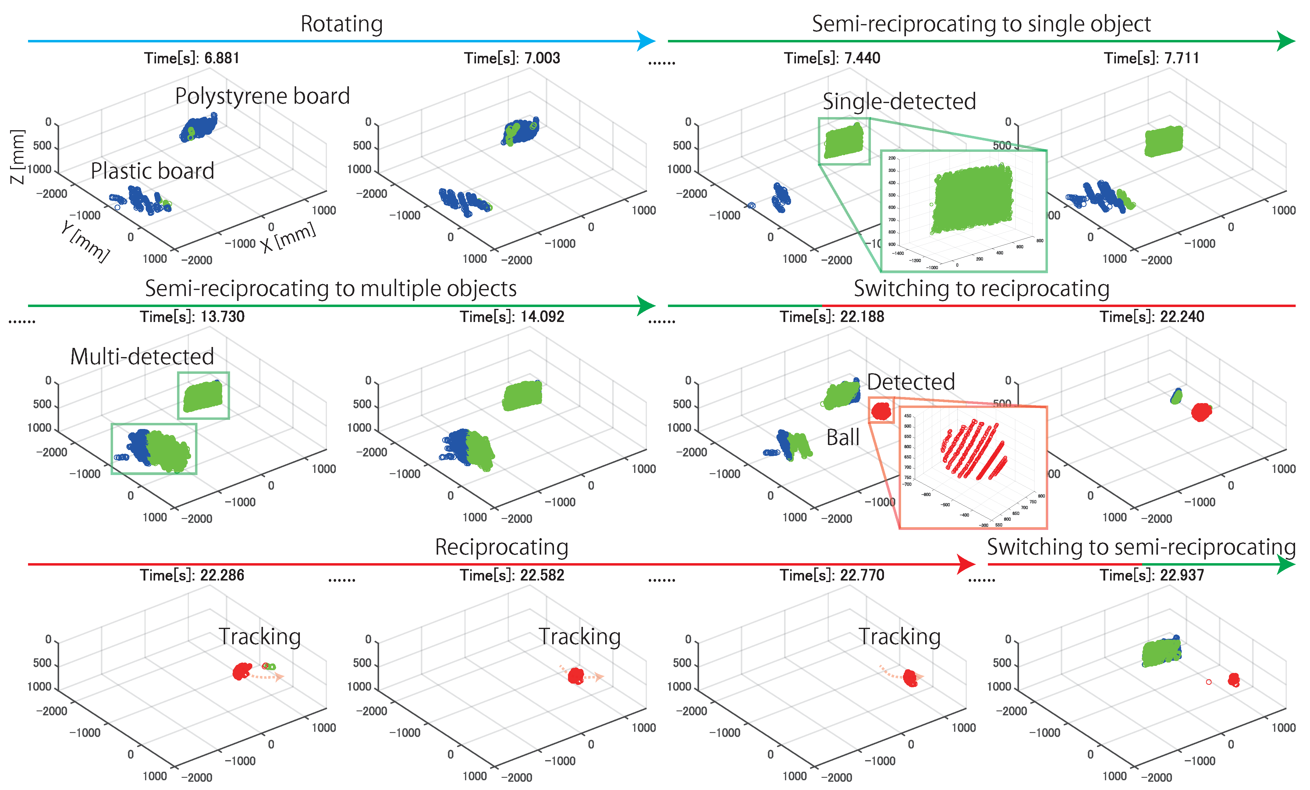 Sensors 21 06975 g014