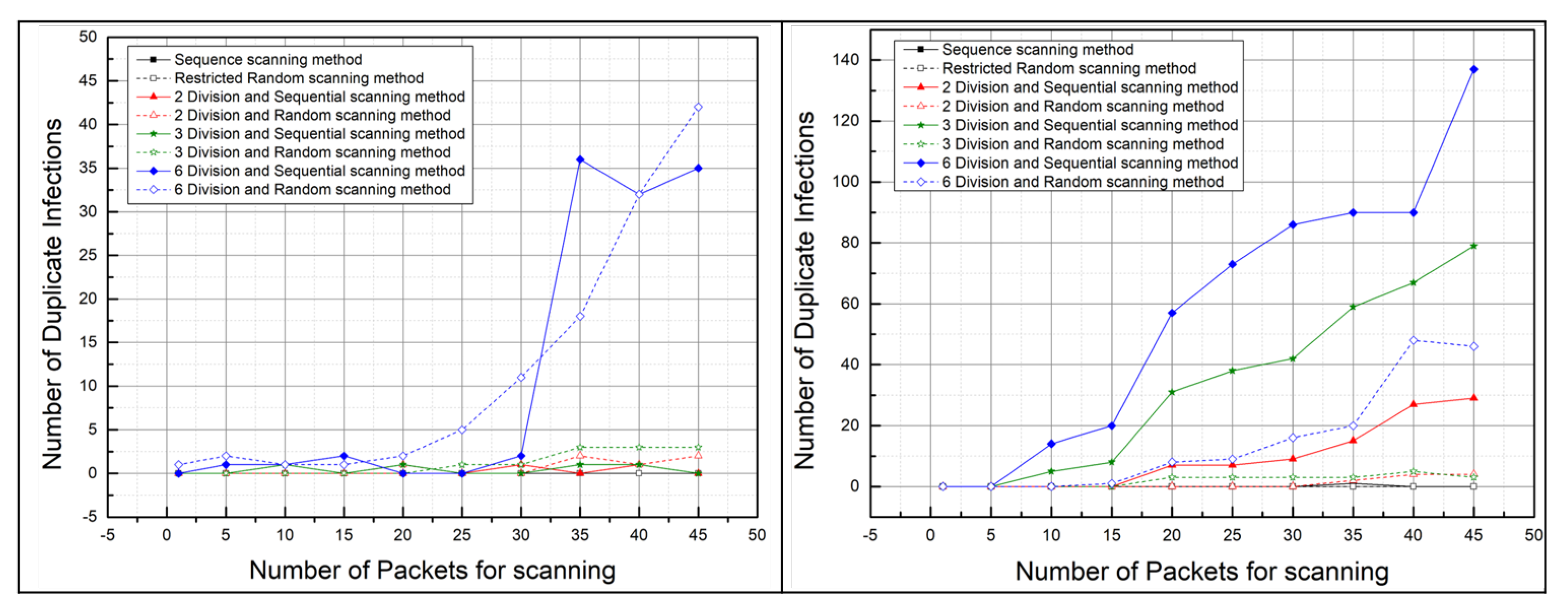 Sensors 21 06983 g012 550