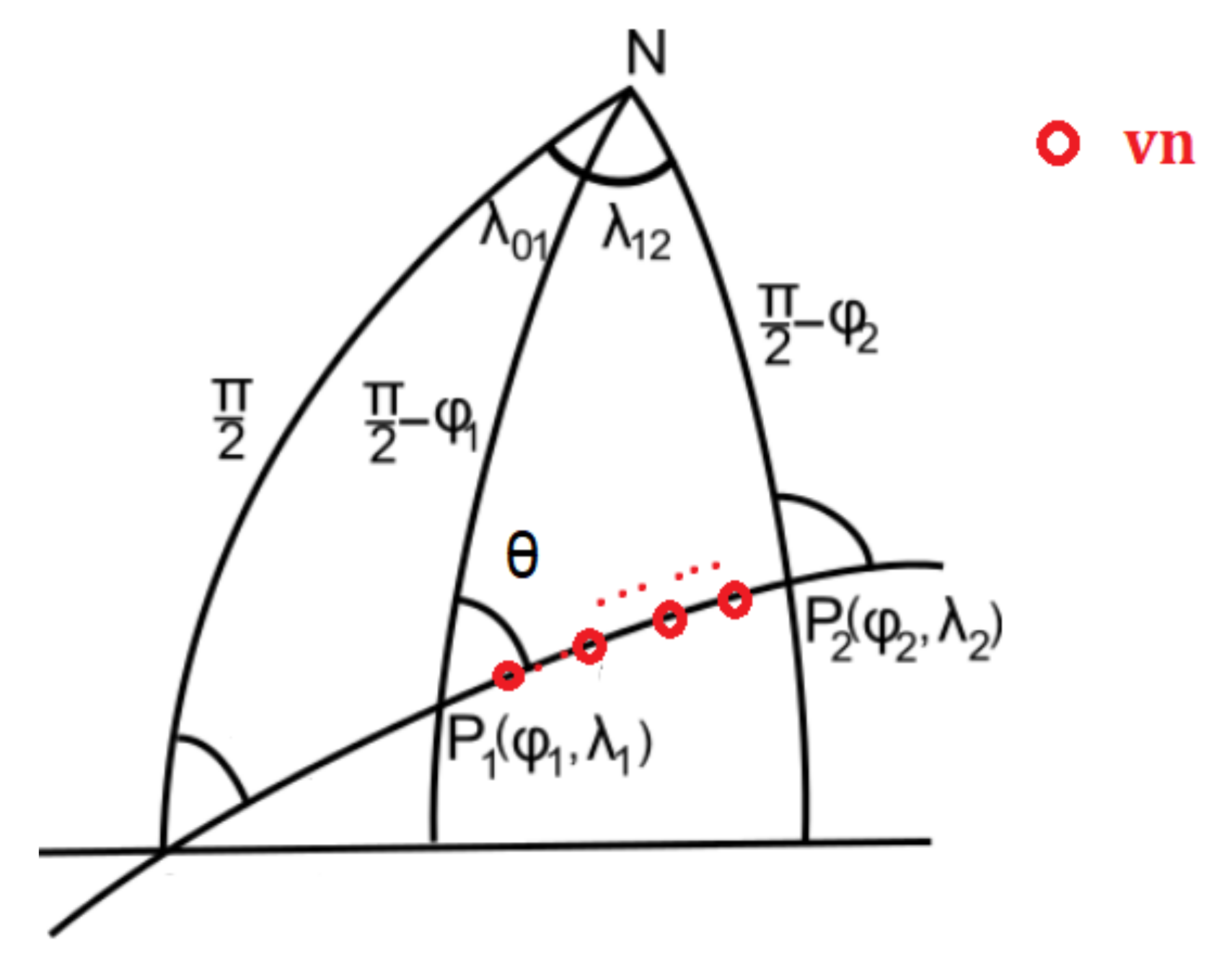 Sensors 21 06984 g010 550