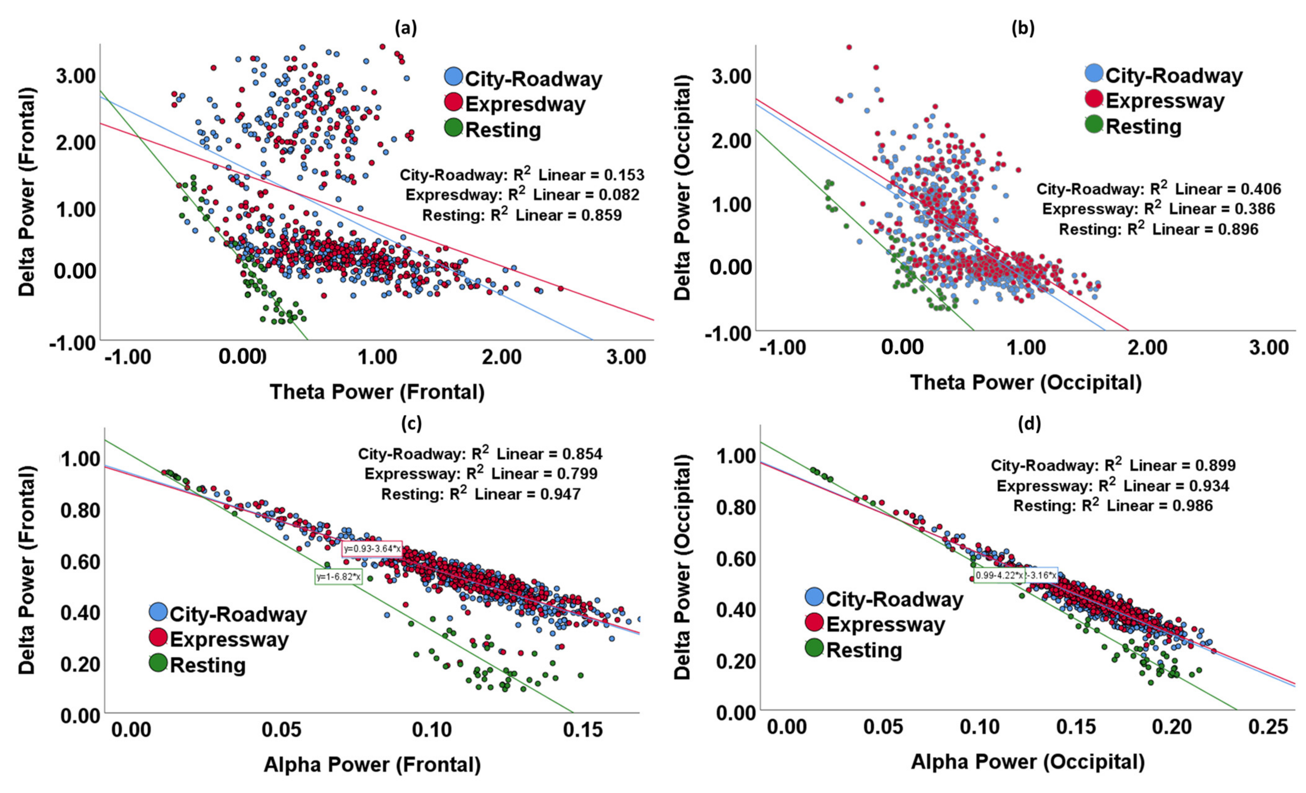 Sensors 21 06985 g007