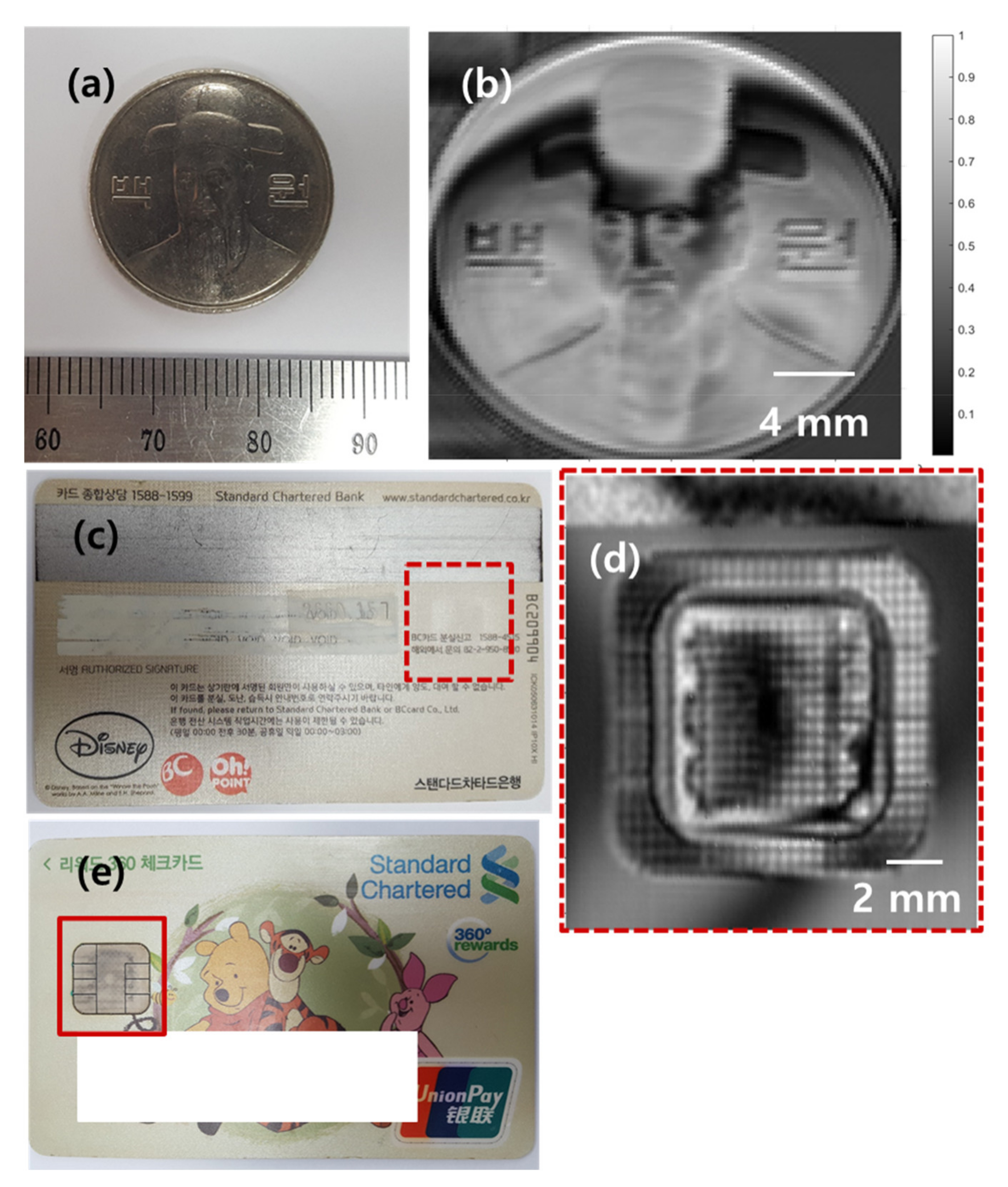 Sensors 21 06990 g005