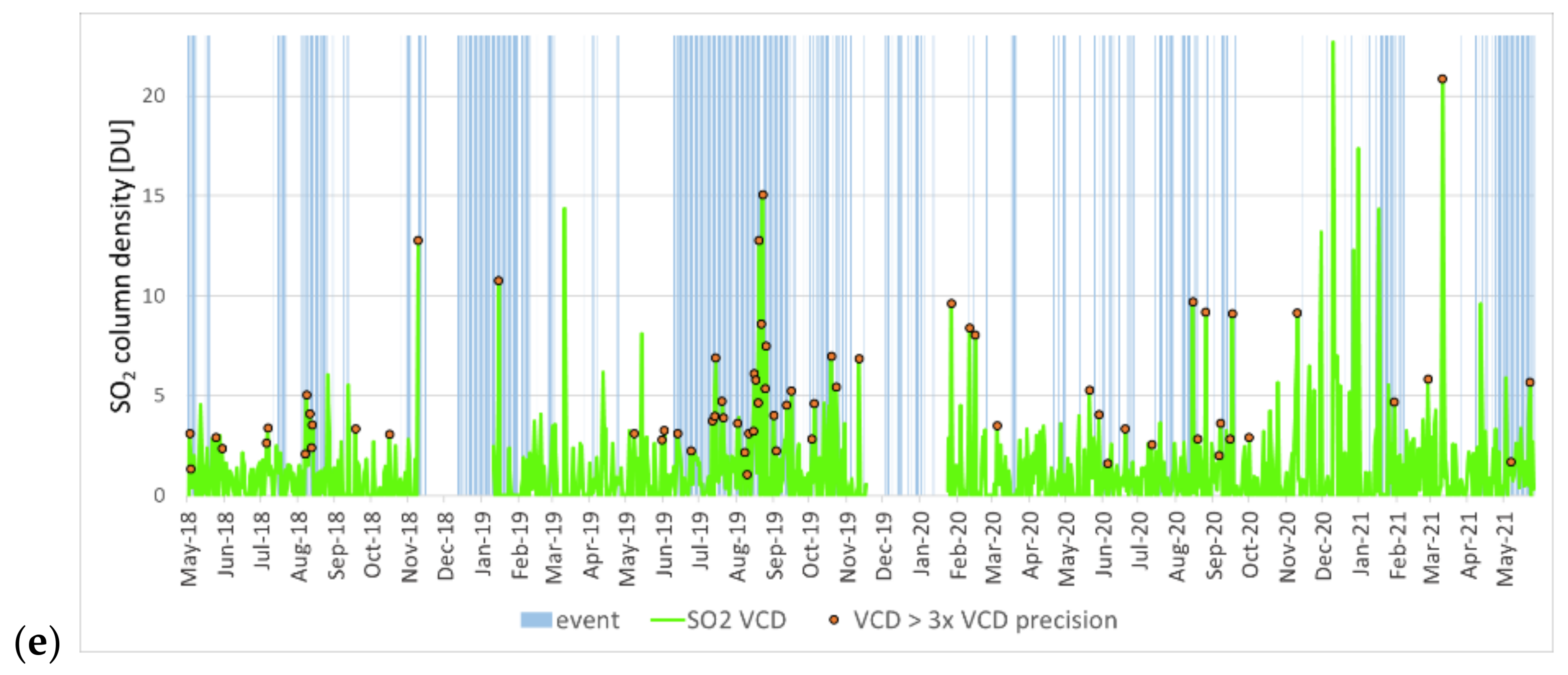 Sensors 21 06991 g002b