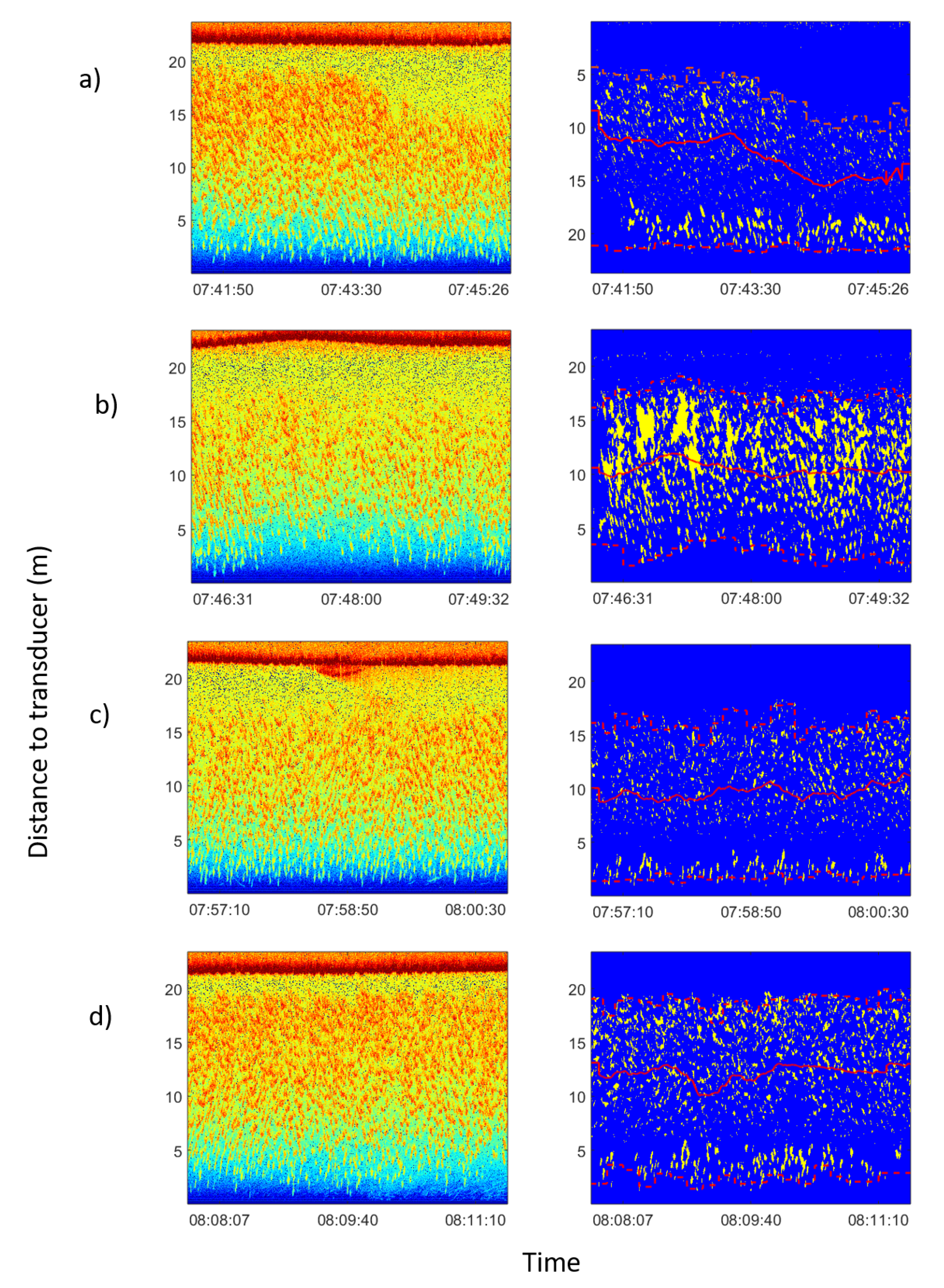 Sensors 21 06998 g003