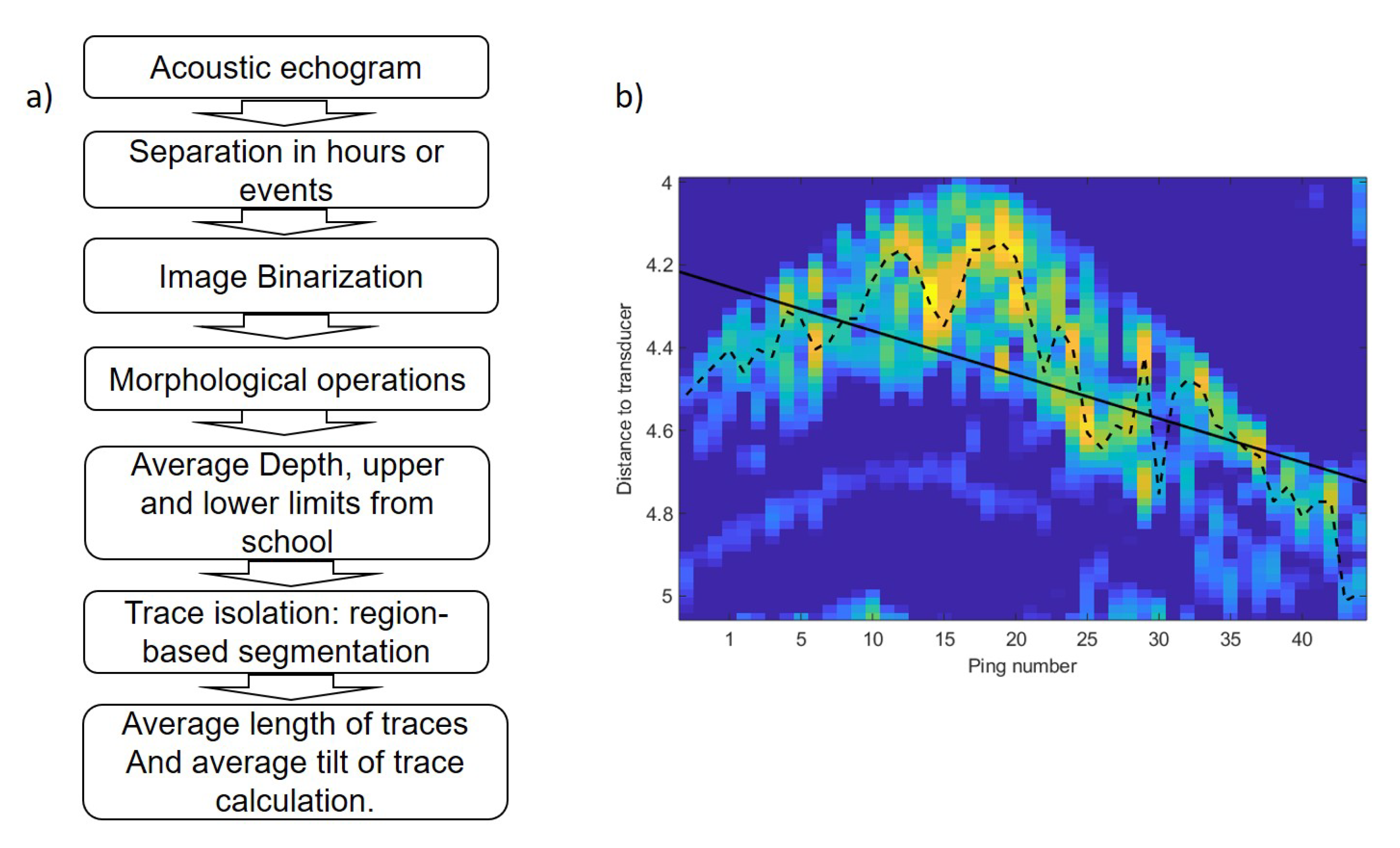 Sensors 21 06998 g007