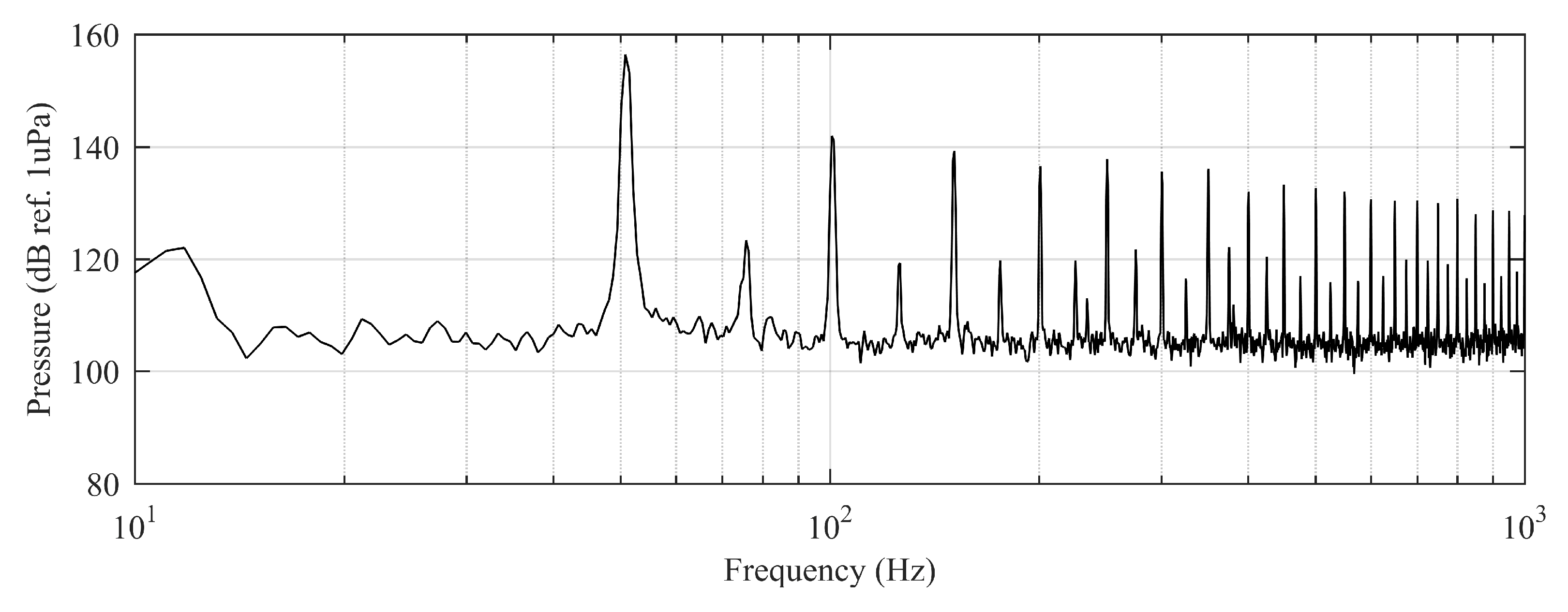 Sensors 21 06998 g009