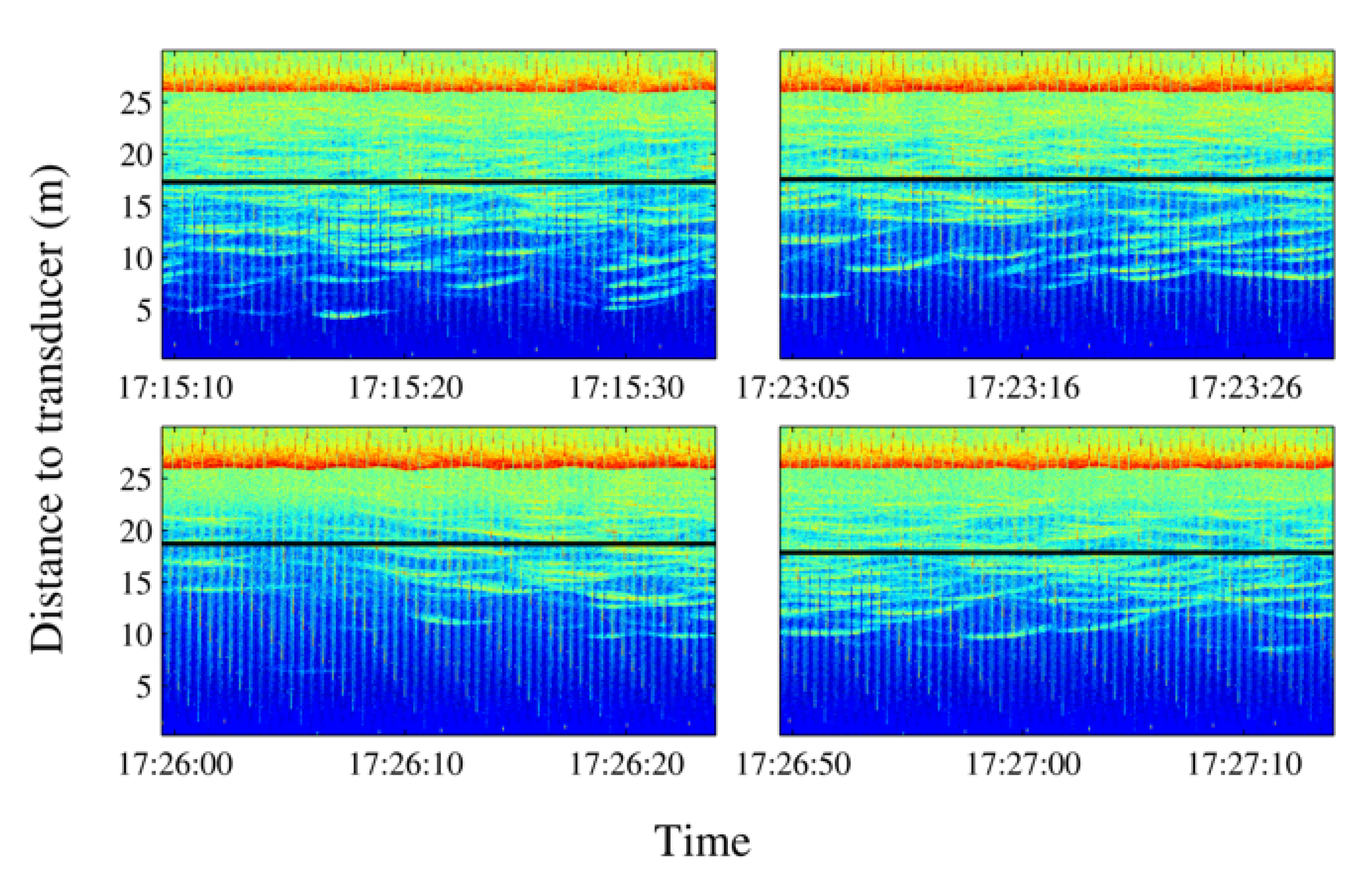 Sensors 21 06998 g014