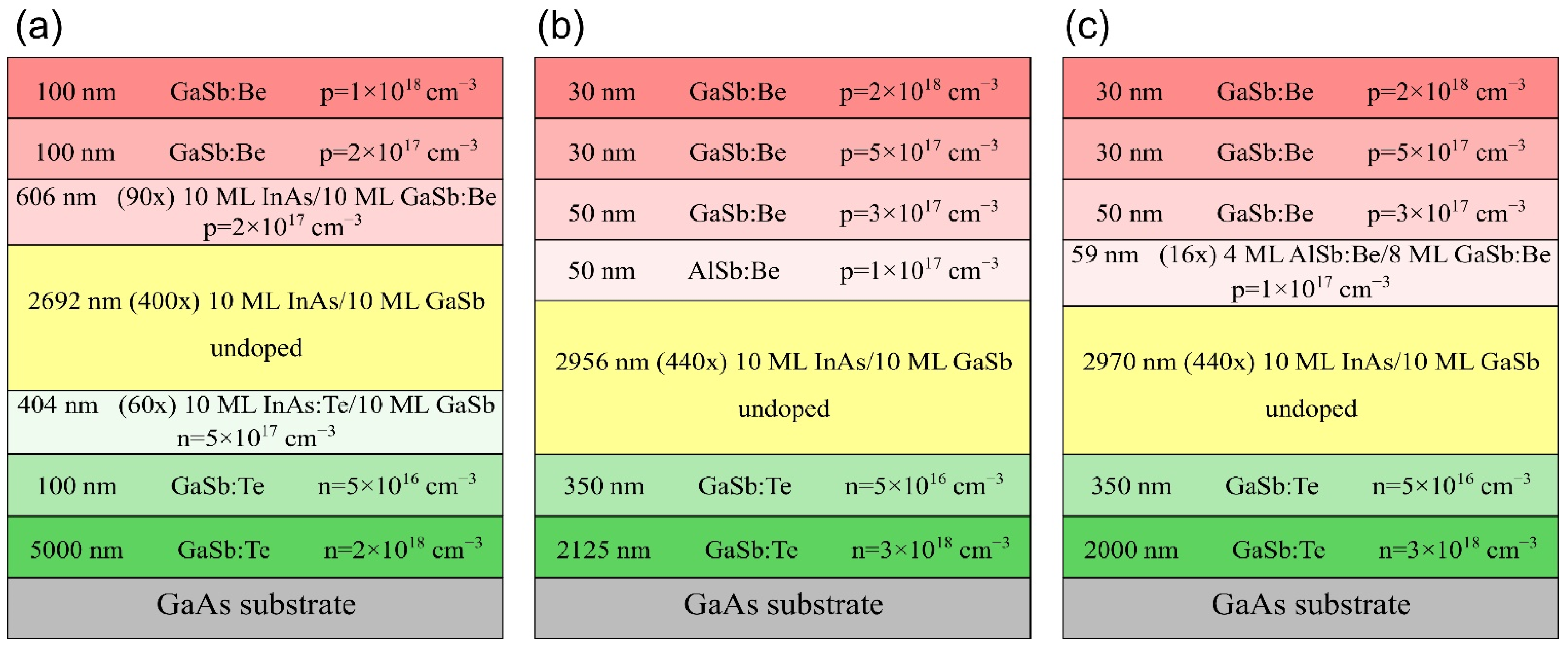 Sensors 21 07005 g001
