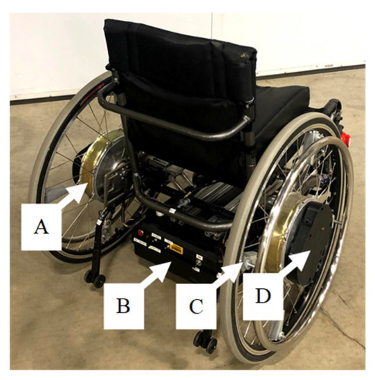 The experimental wheelchair. The back support components included