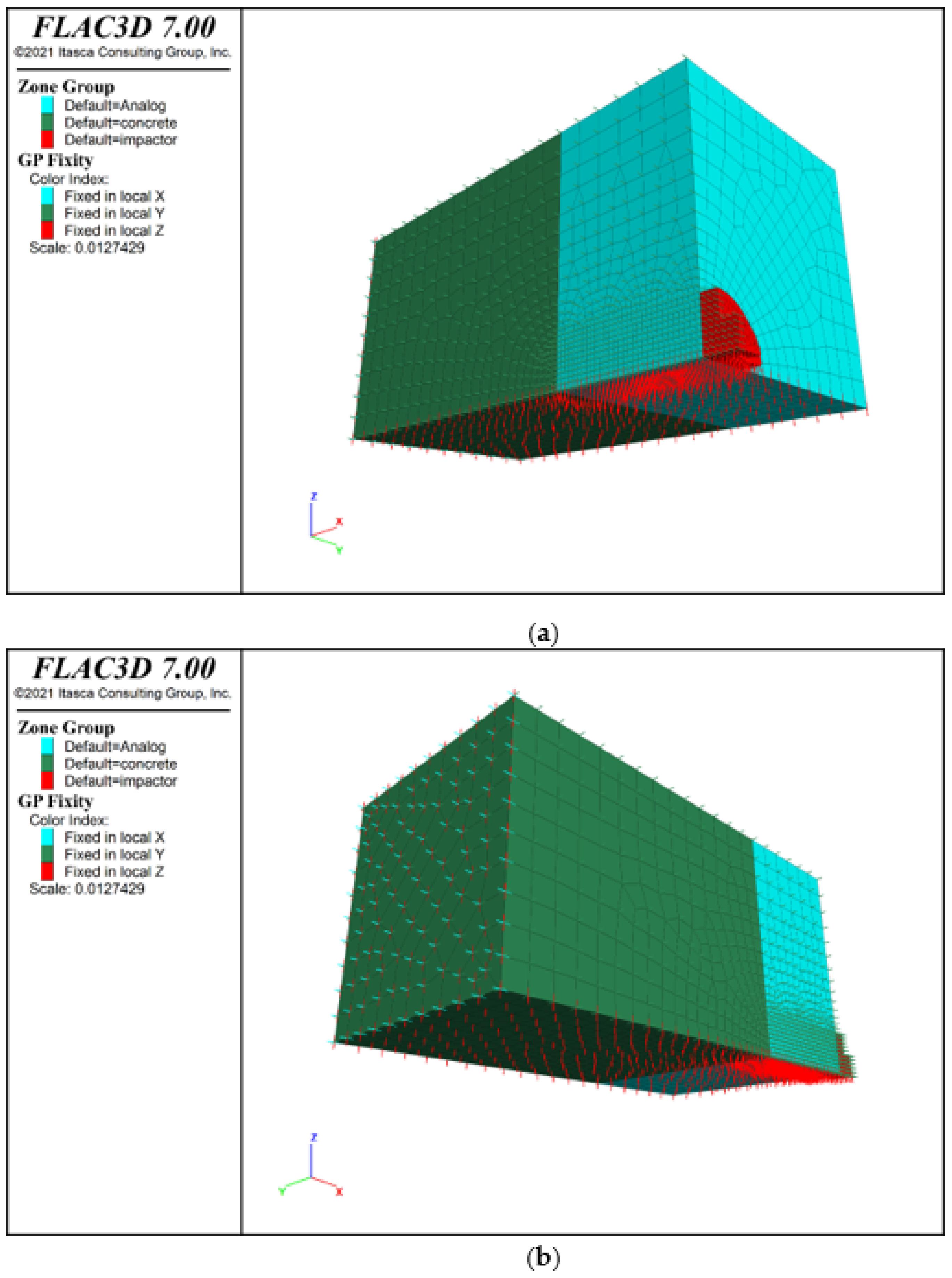 Sensors 21 07009 g010