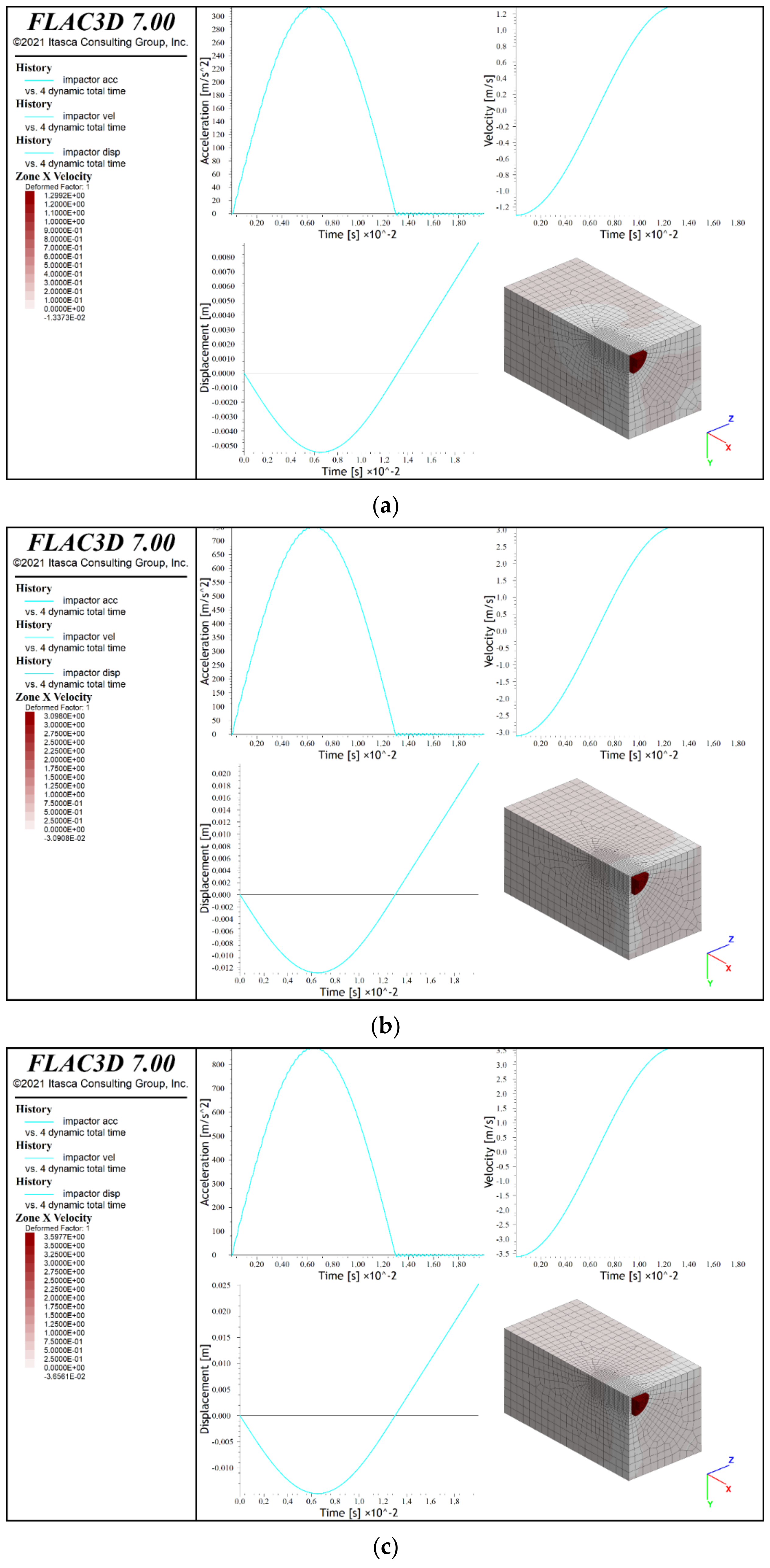 Sensors 21 07009 g019