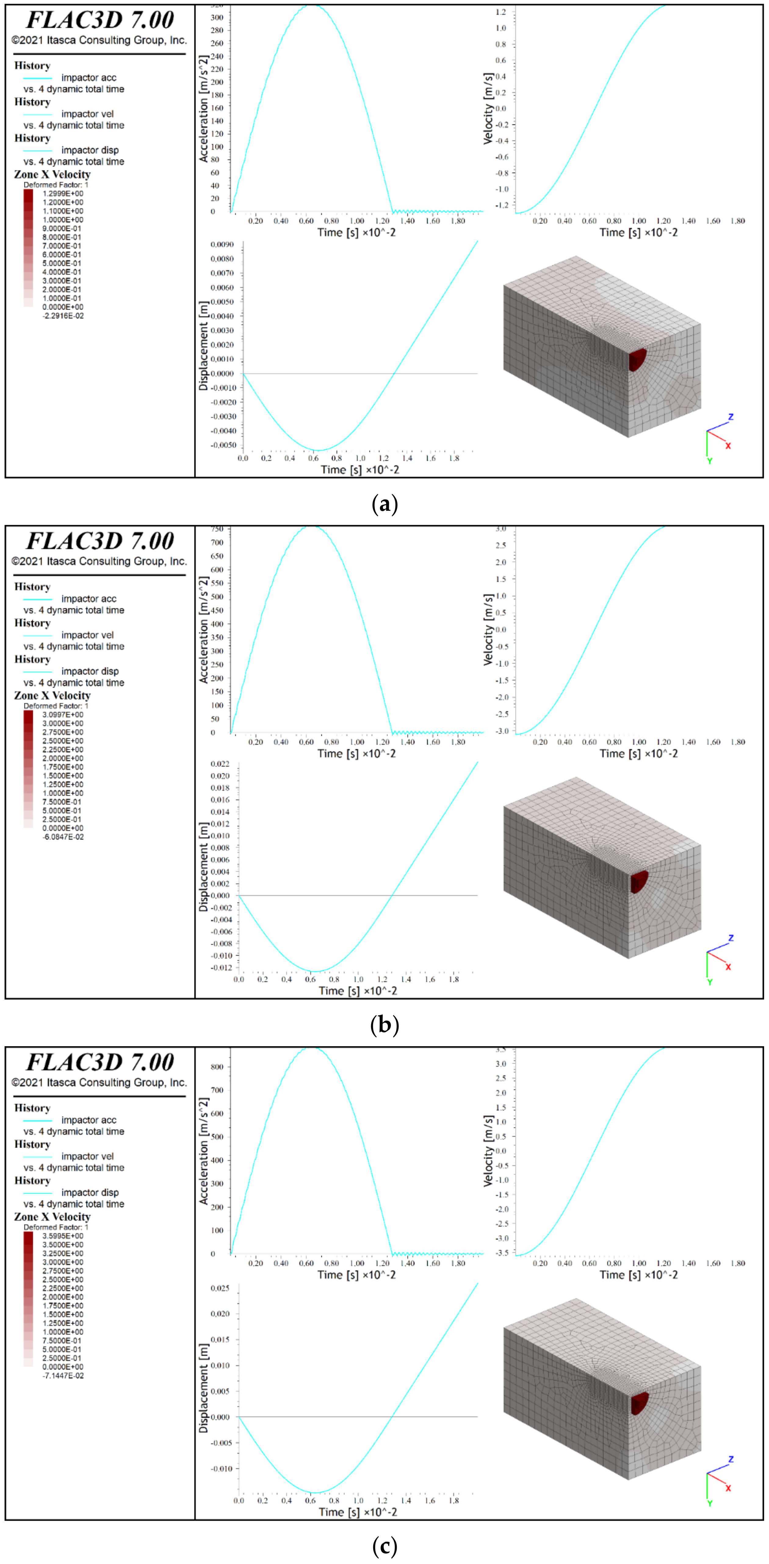 Sensors 21 07009 g020