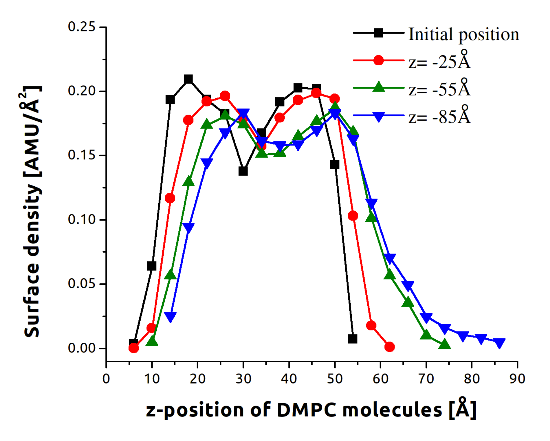 Sensors 21 07011 g003