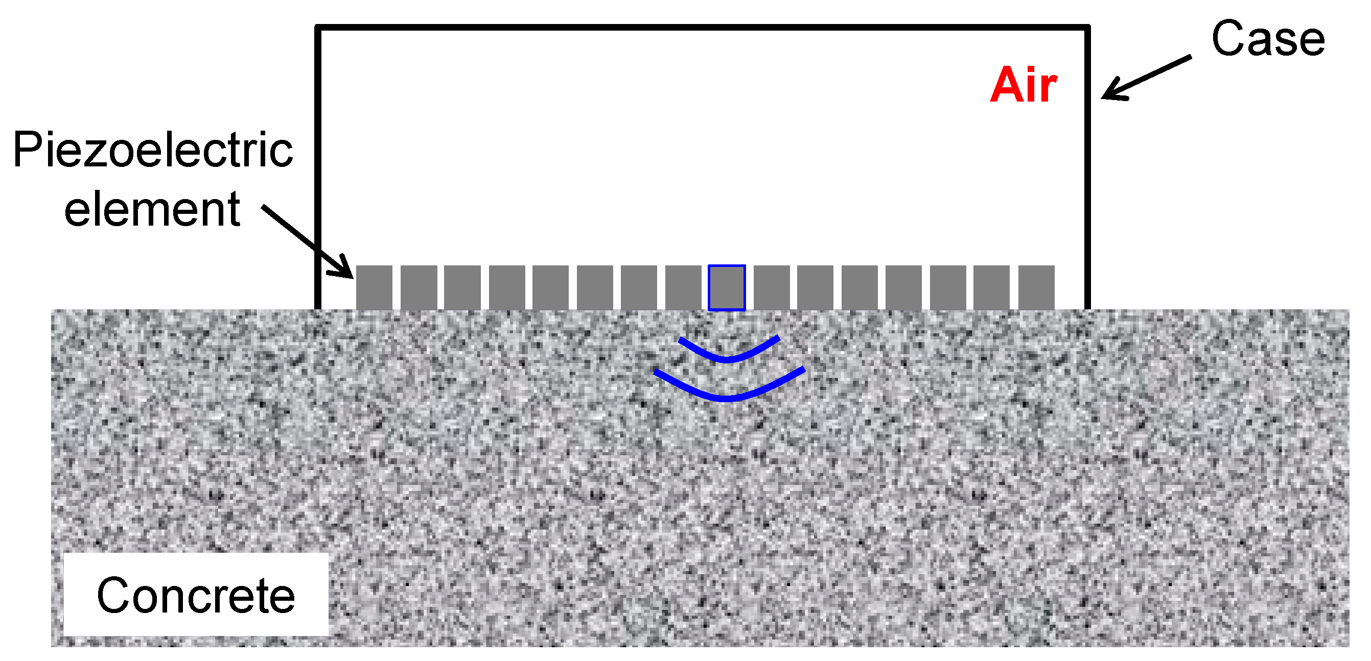 Sensors 21 07012 g002