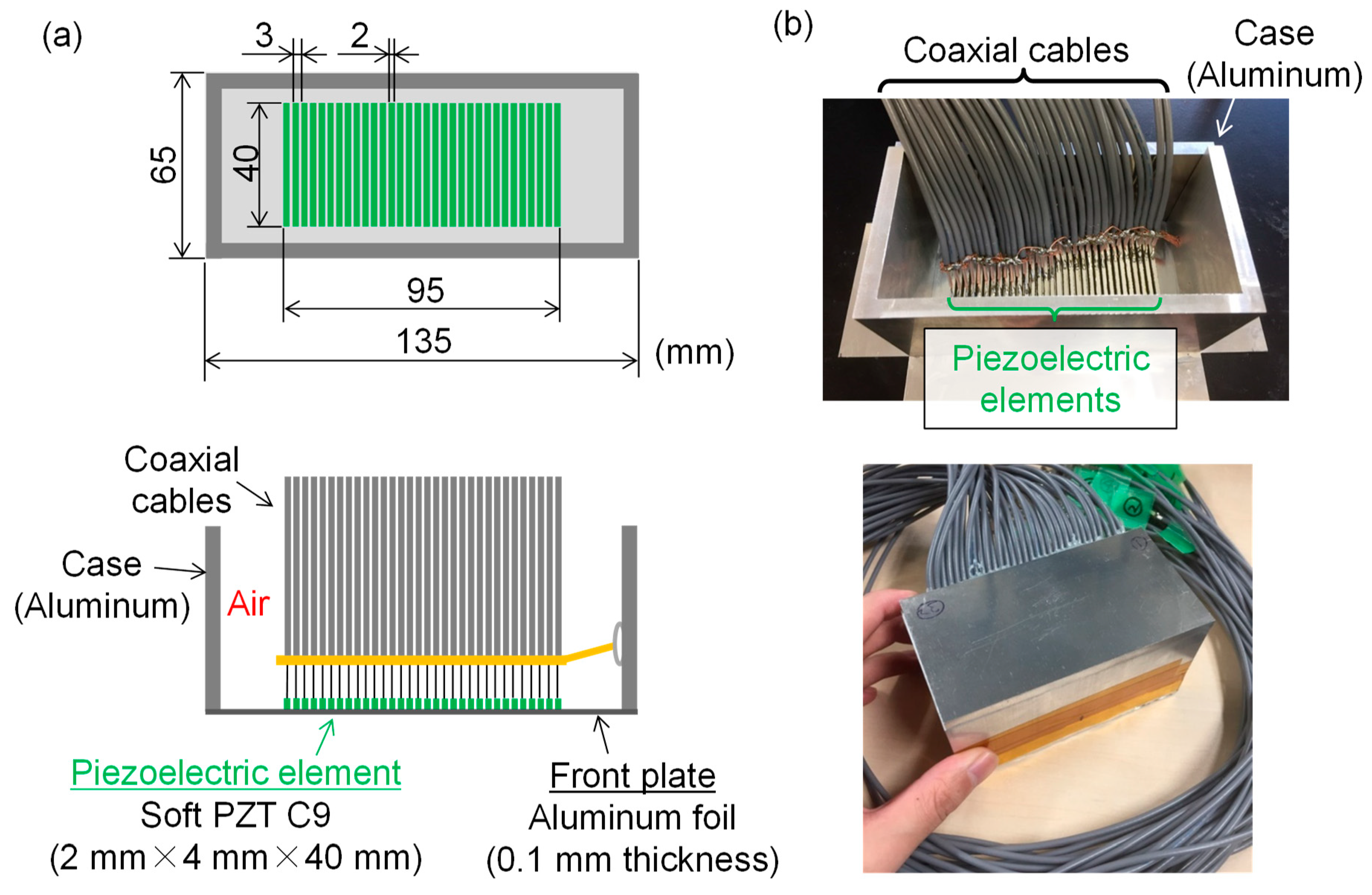 Sensors 21 07012 g006