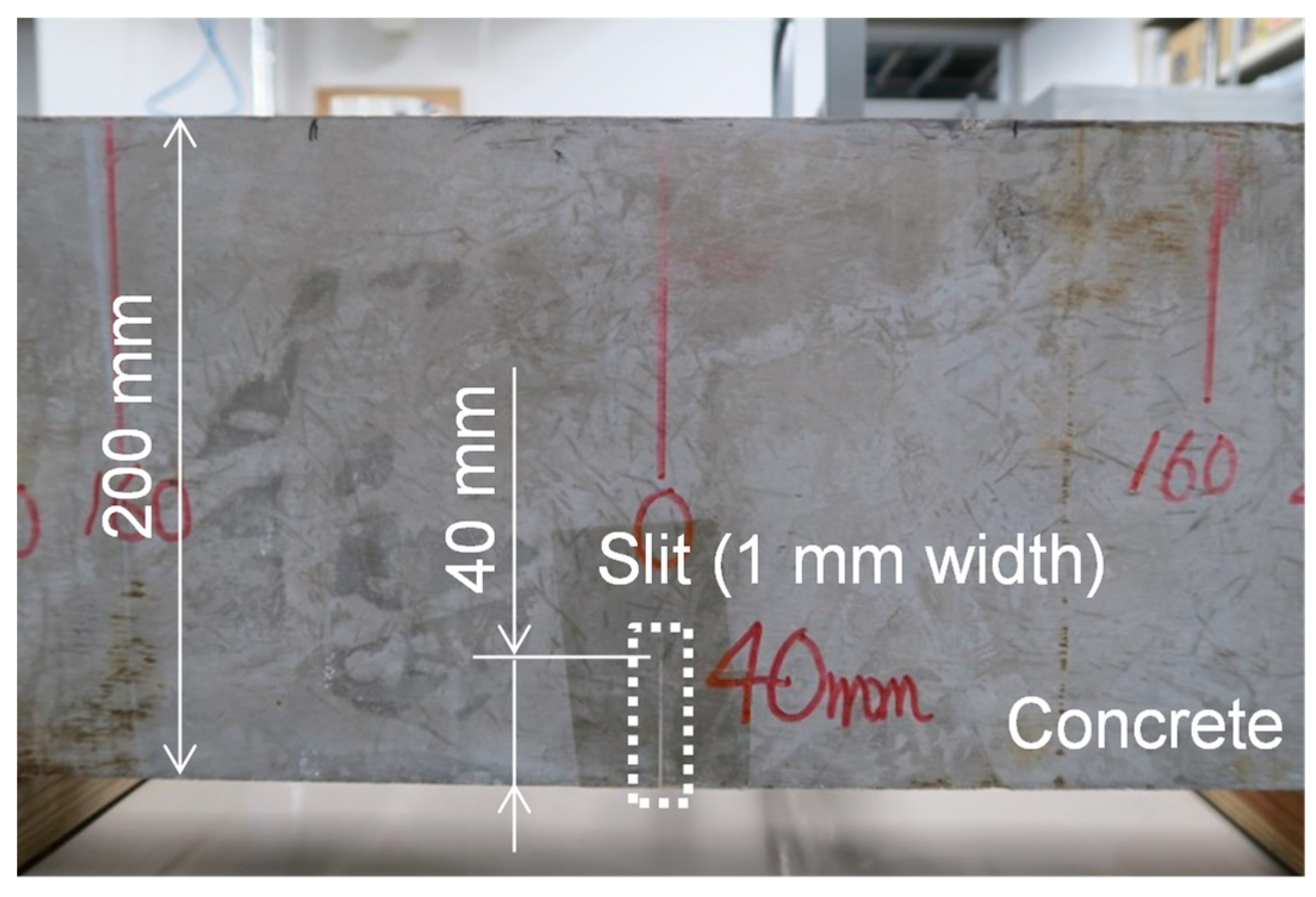 Sensors 21 07012 g010