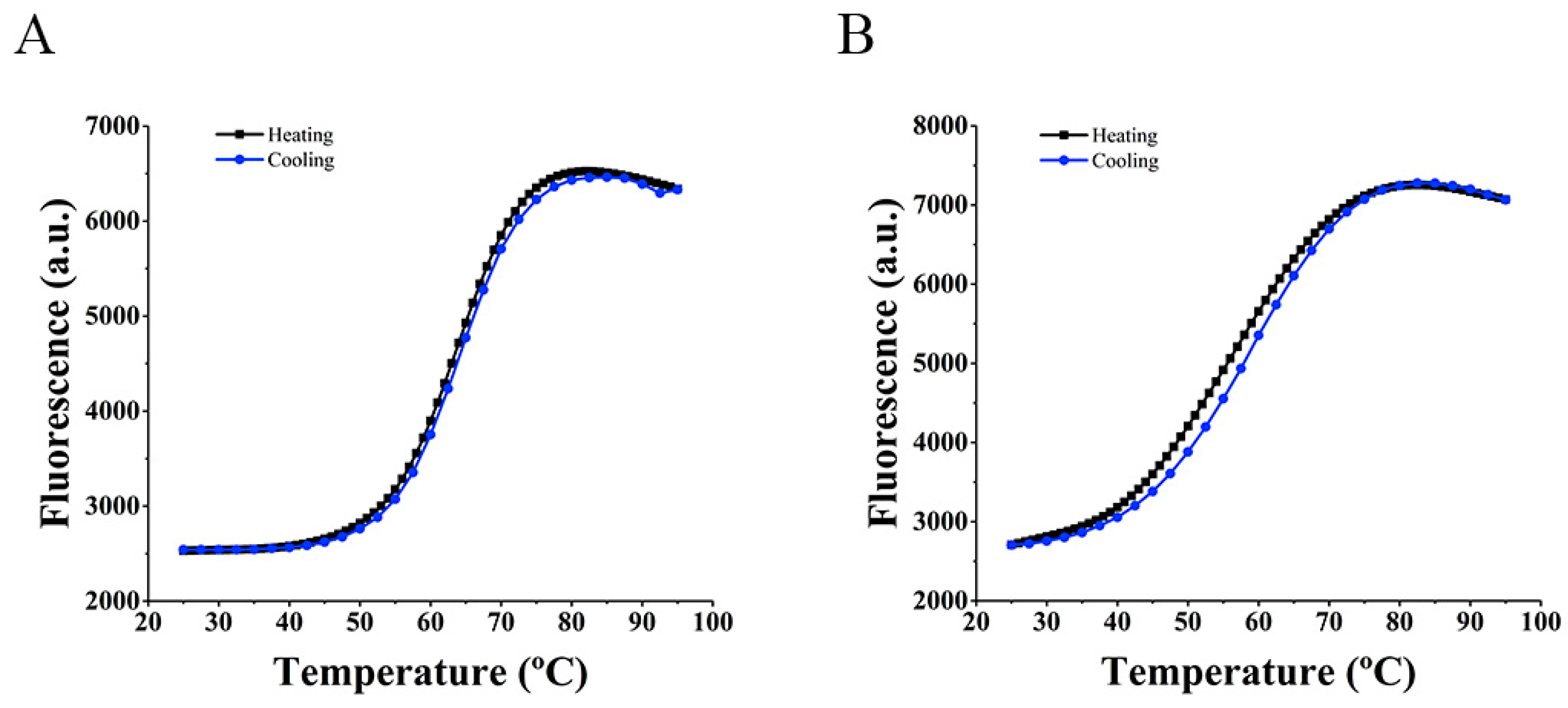 Sensors 21 07015 g001