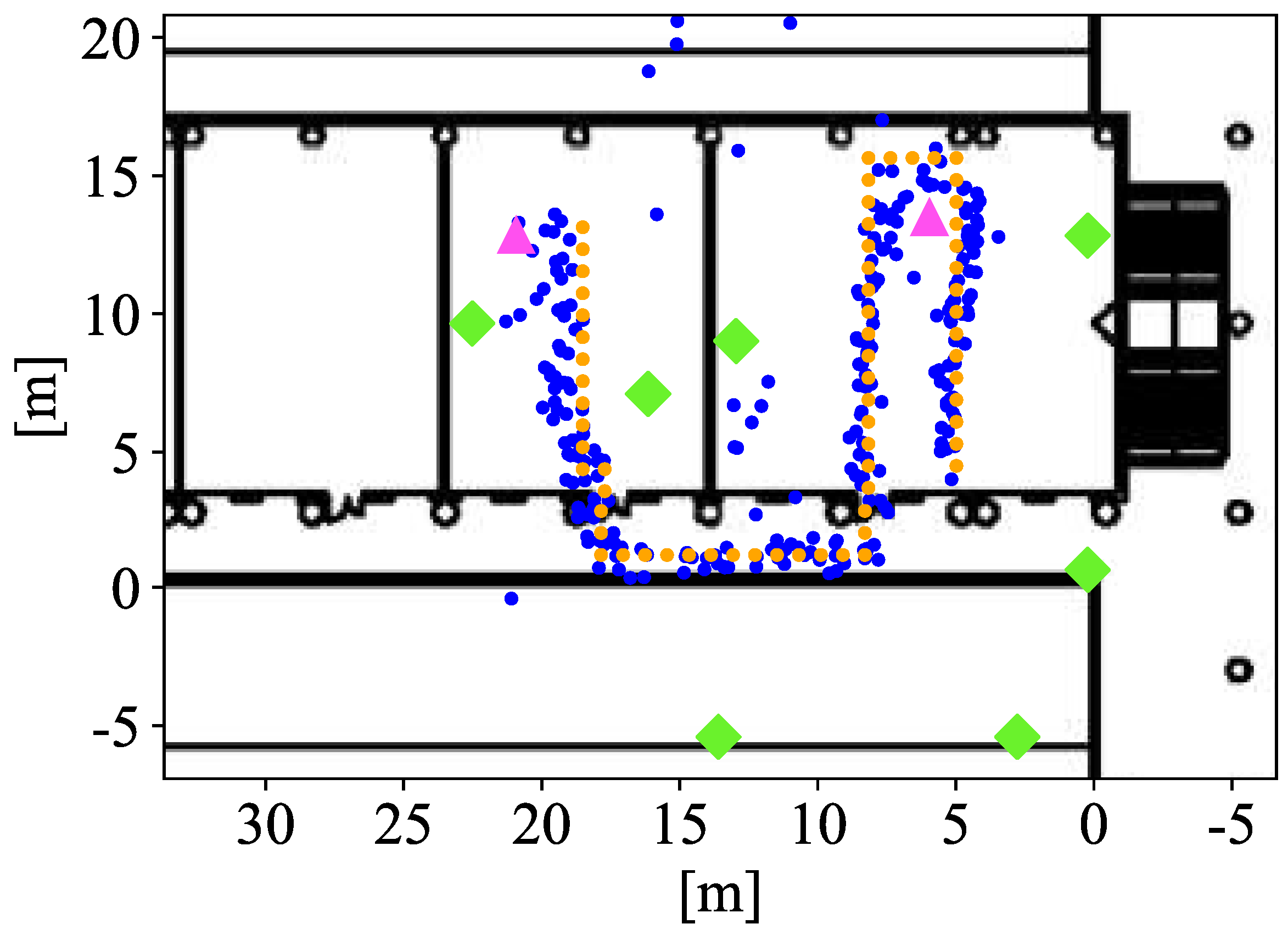 Sensors 21 07020 g004