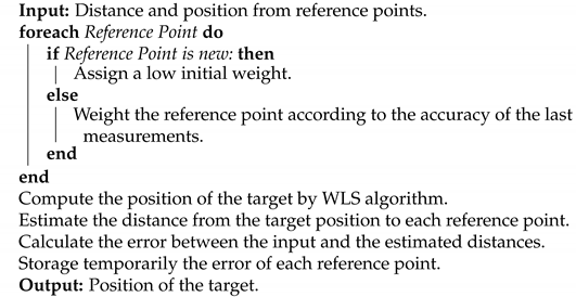 Sensors 21 07020 i001
