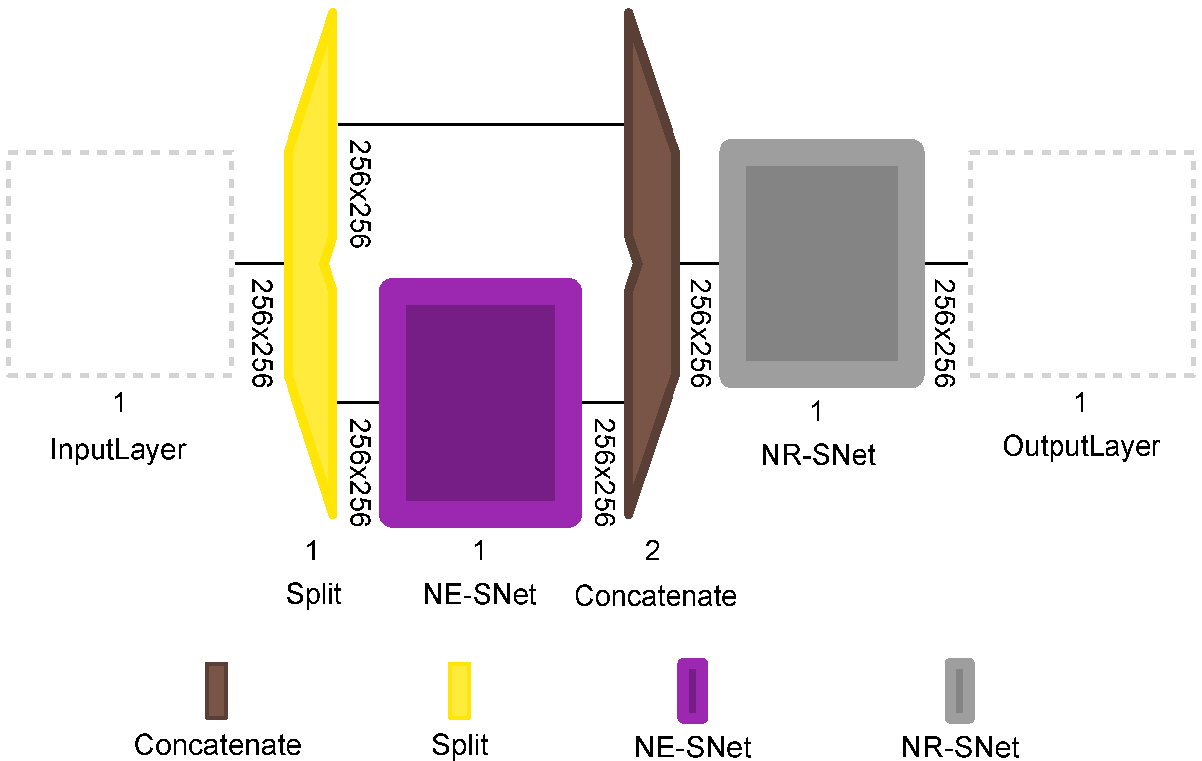 Sensors 21 07024 g004